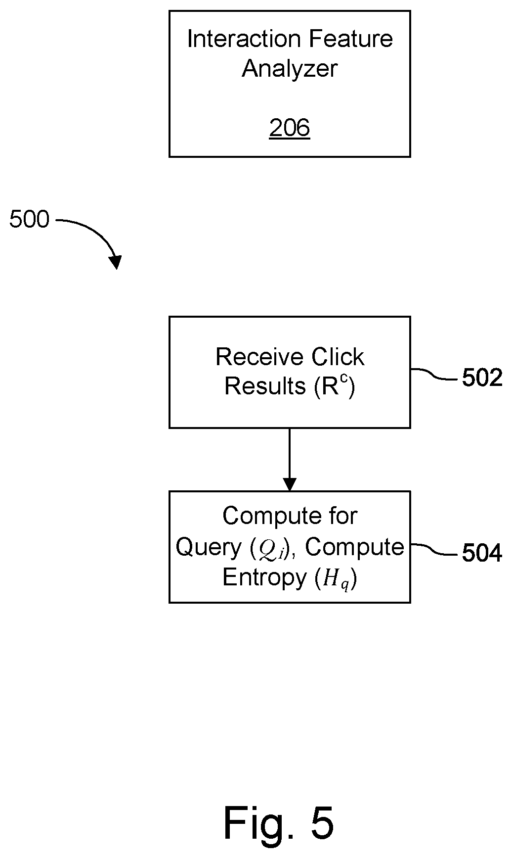 Patent US11782988 Figure 5 – Query understanding methods and systems