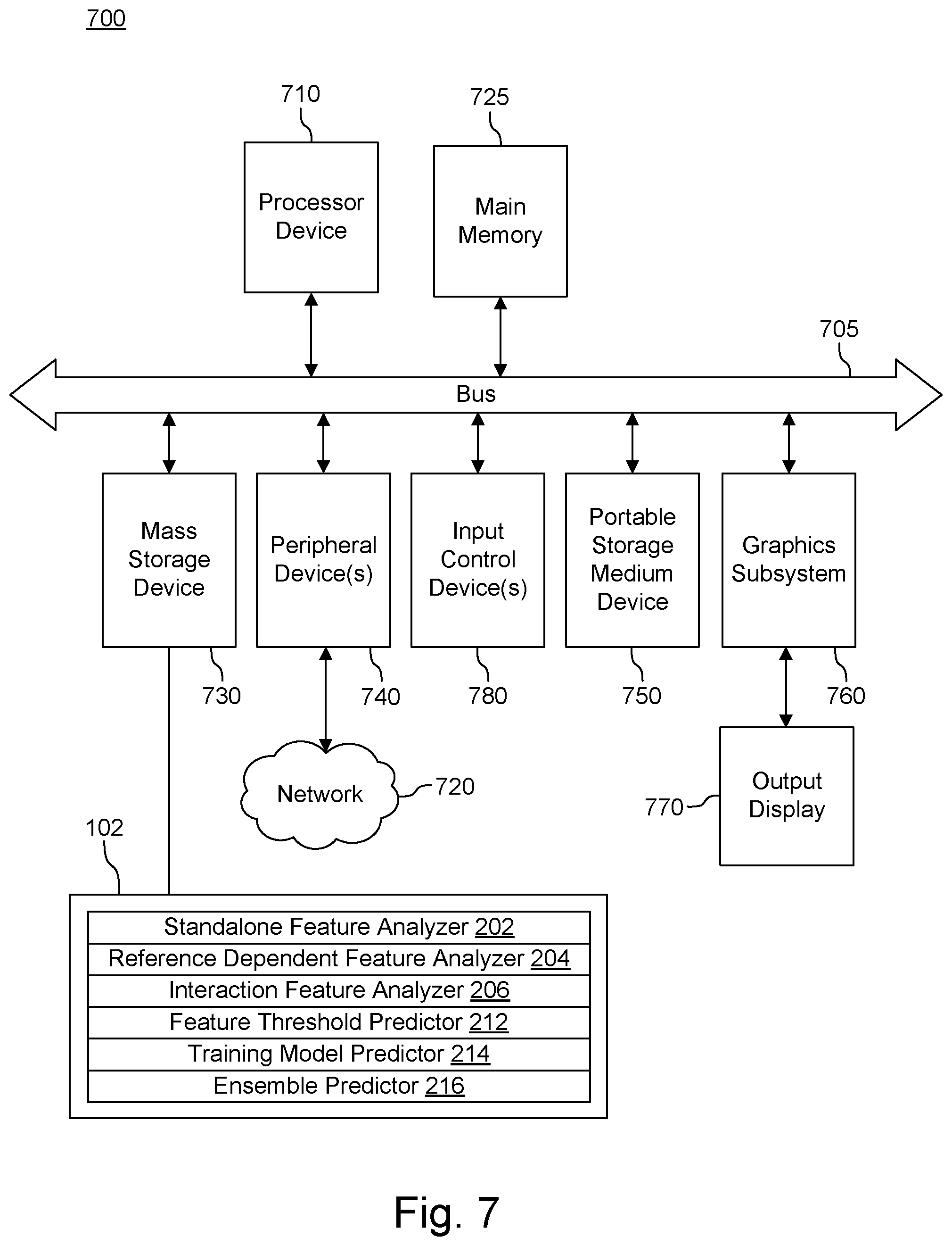 Patent US11782988 Figure 7 – Query understanding methods and systems