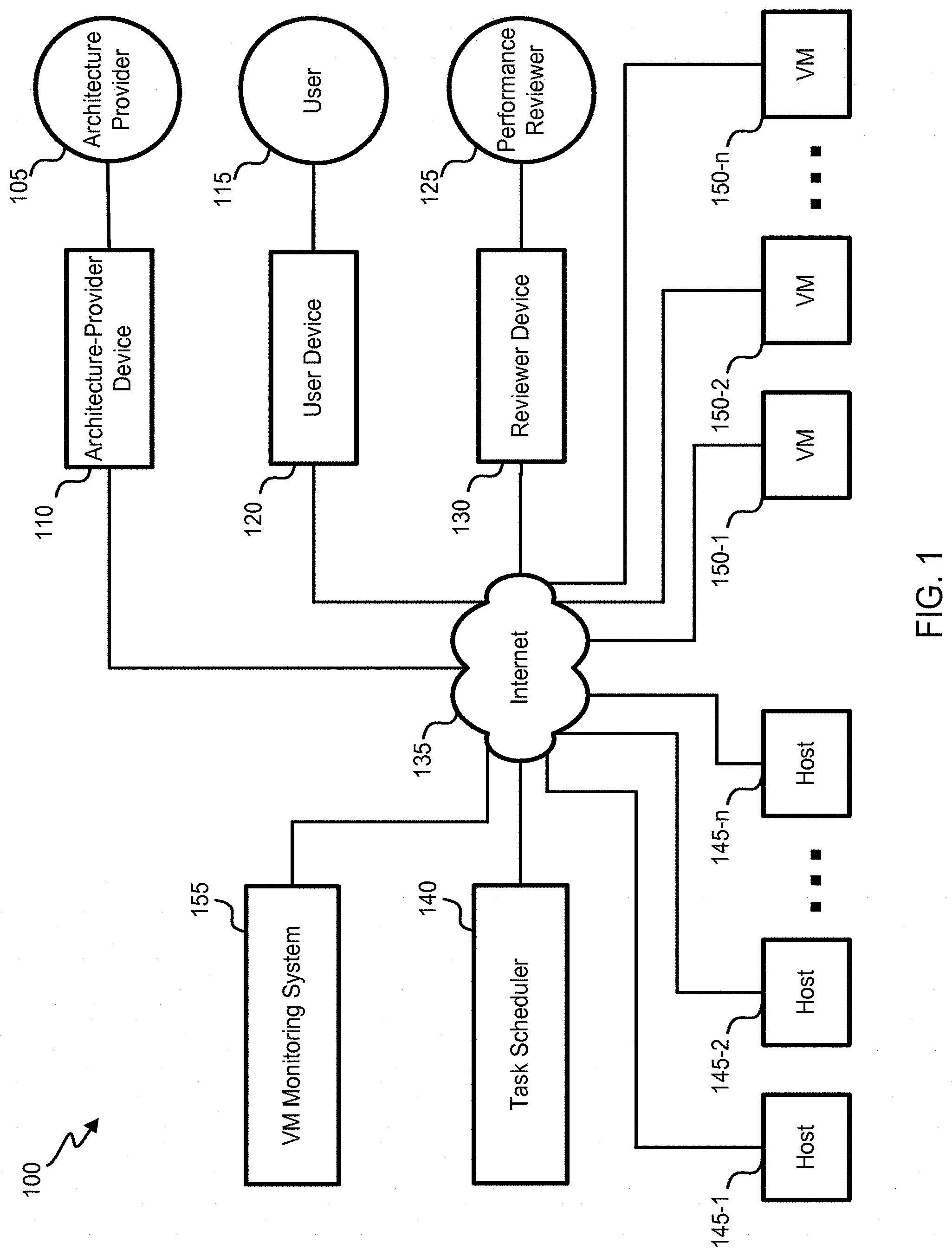 Patent US11782989 Figure 1 – Correlating data based on user-specified search criteria