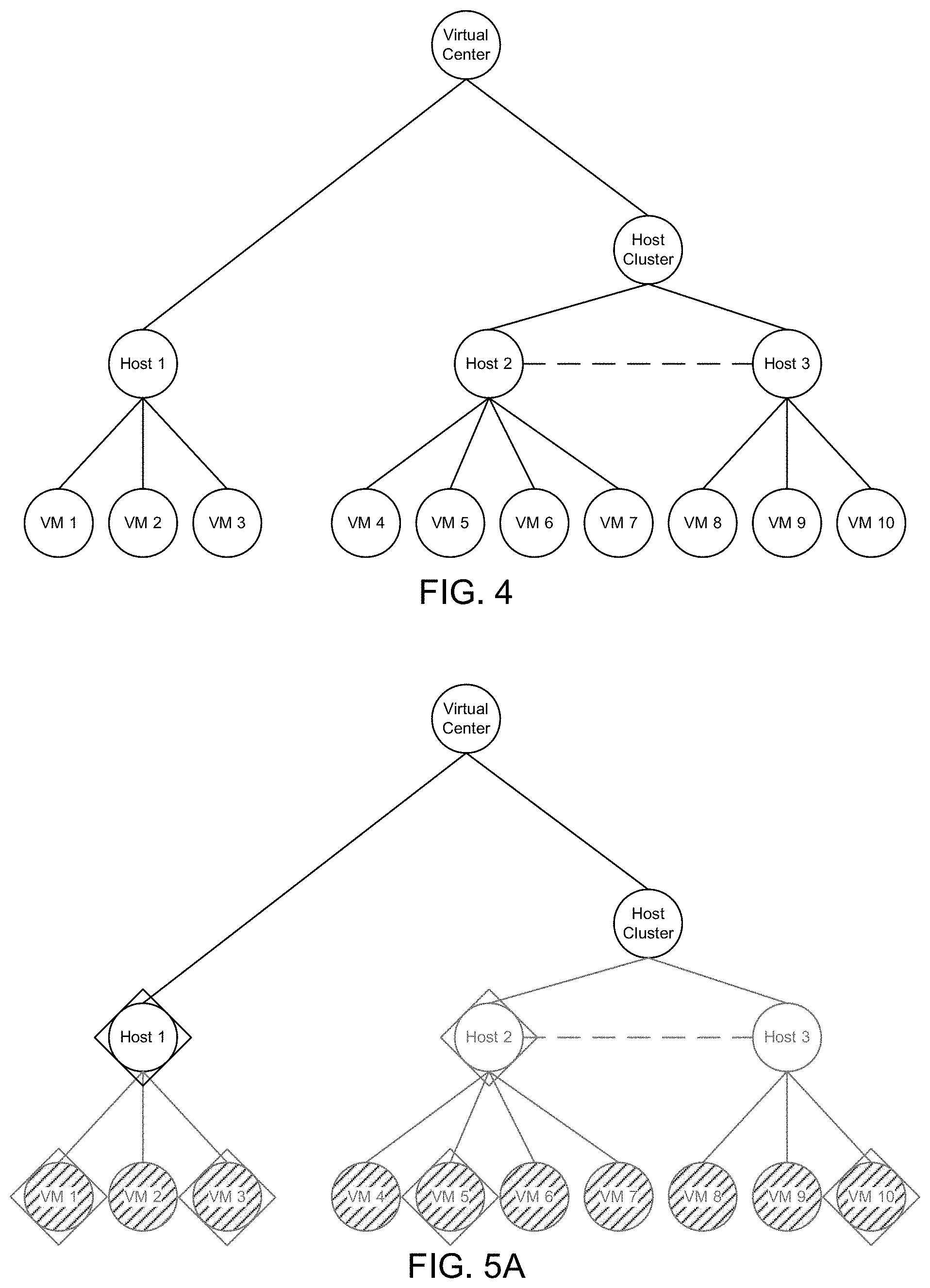 Patent US11782989 Figure 4 – Correlating data based on user-specified search criteria