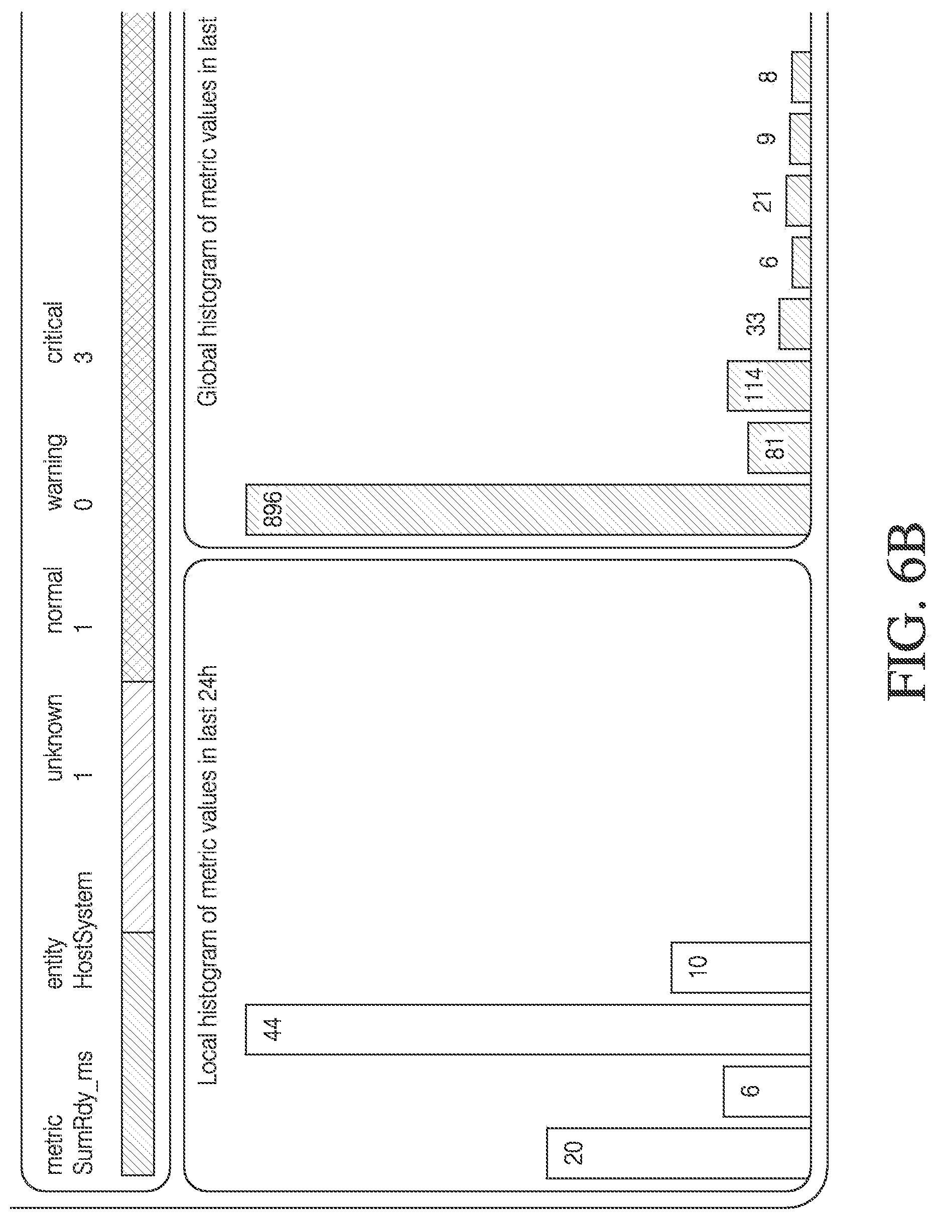 Patent US11782989 Figure 6 – Correlating data based on user-specified search criteria