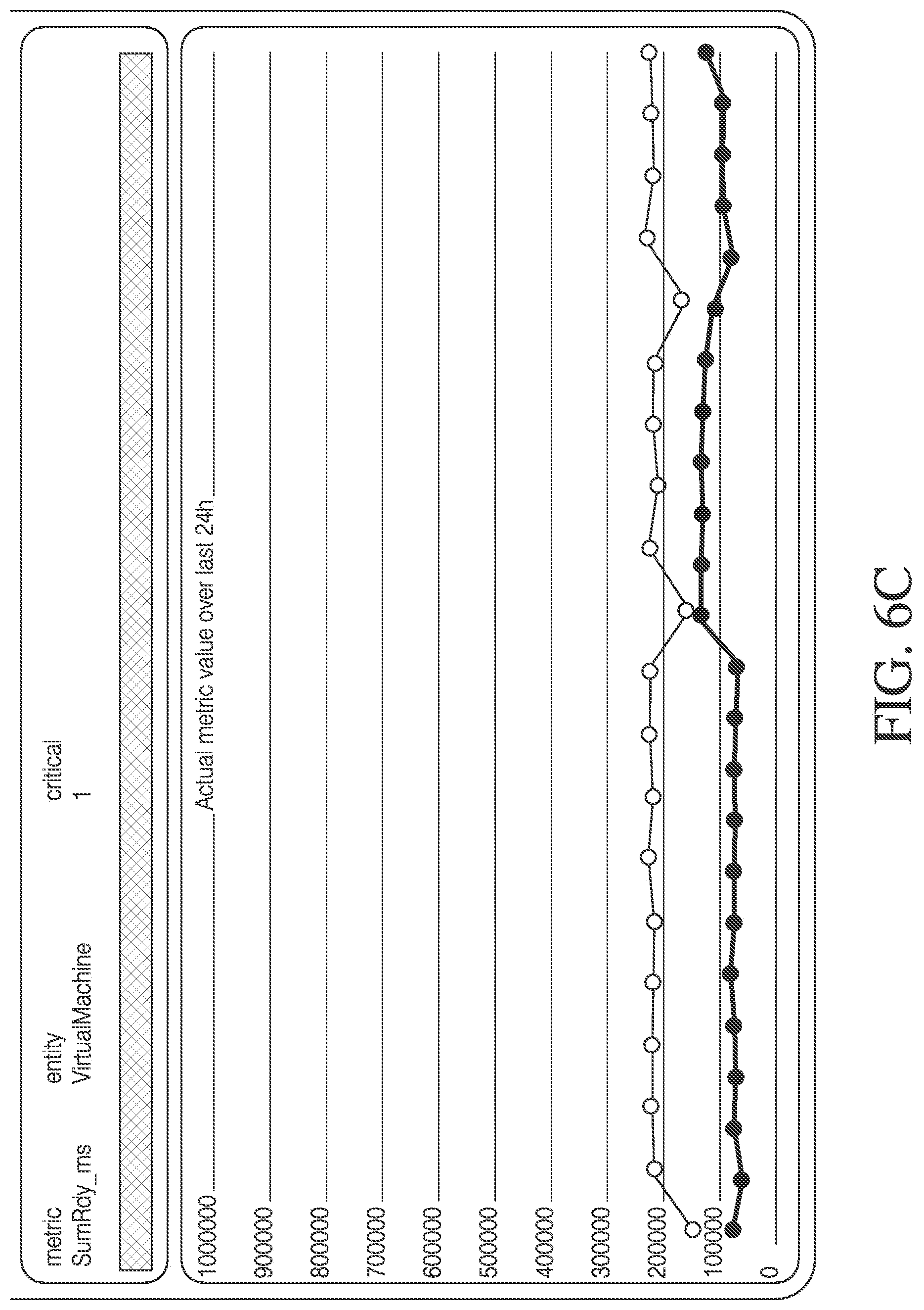 Patent US11782989 Figure 7 – Correlating data based on user-specified search criteria