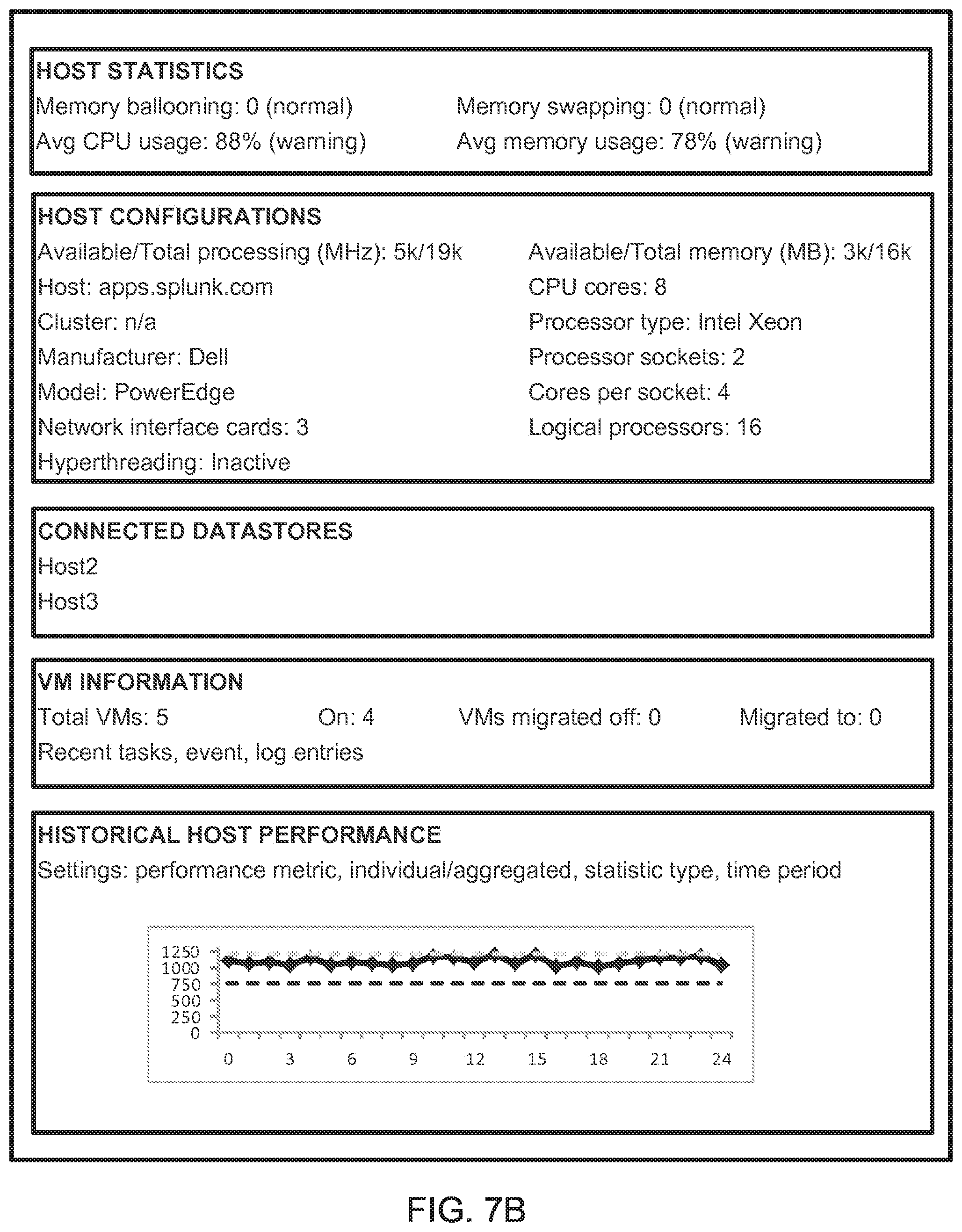 Patent US11782989 Figure 9 – Correlating data based on user-specified search criteria
