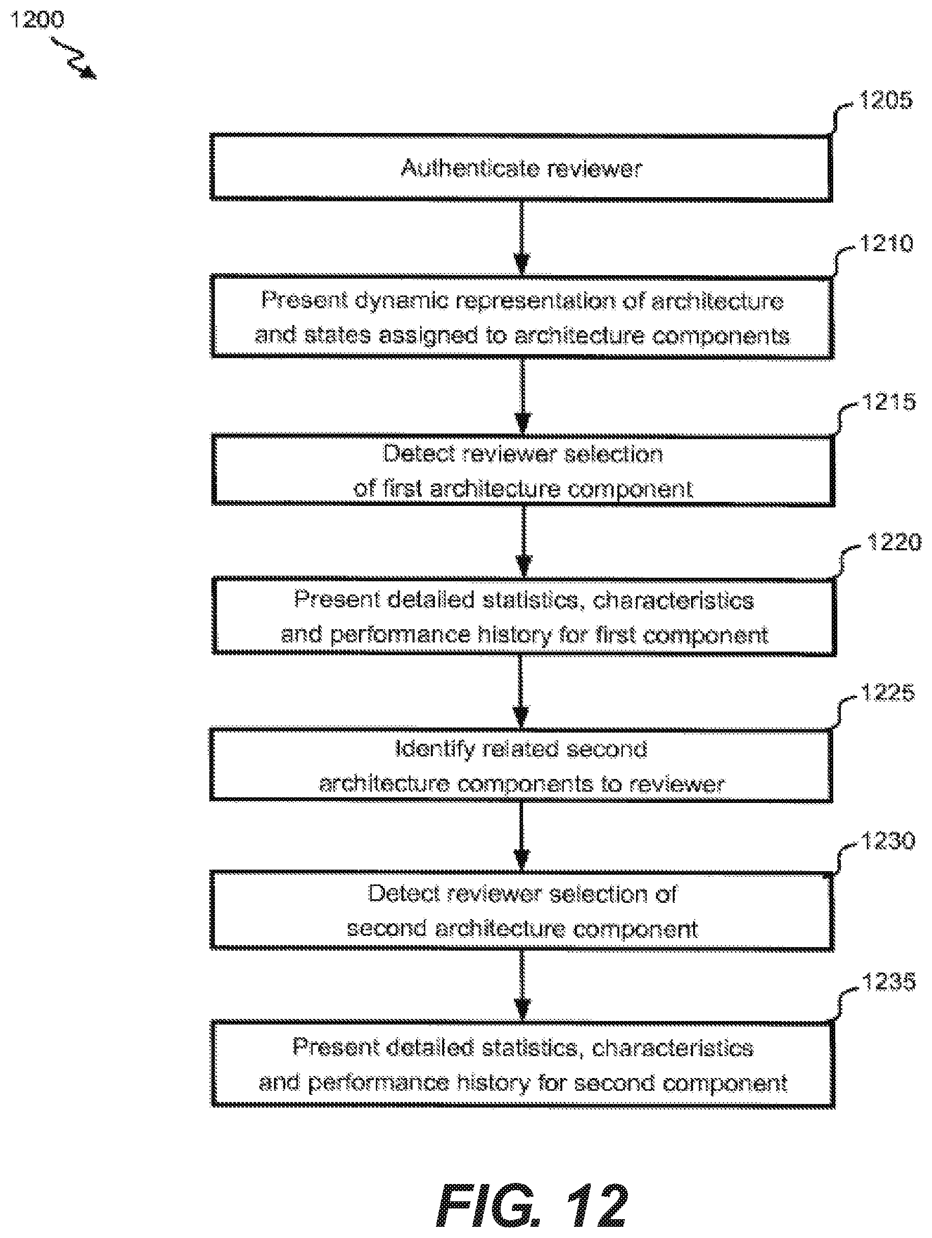 Patent US11782989 Figure 15 – Correlating data based on user-specified search criteria