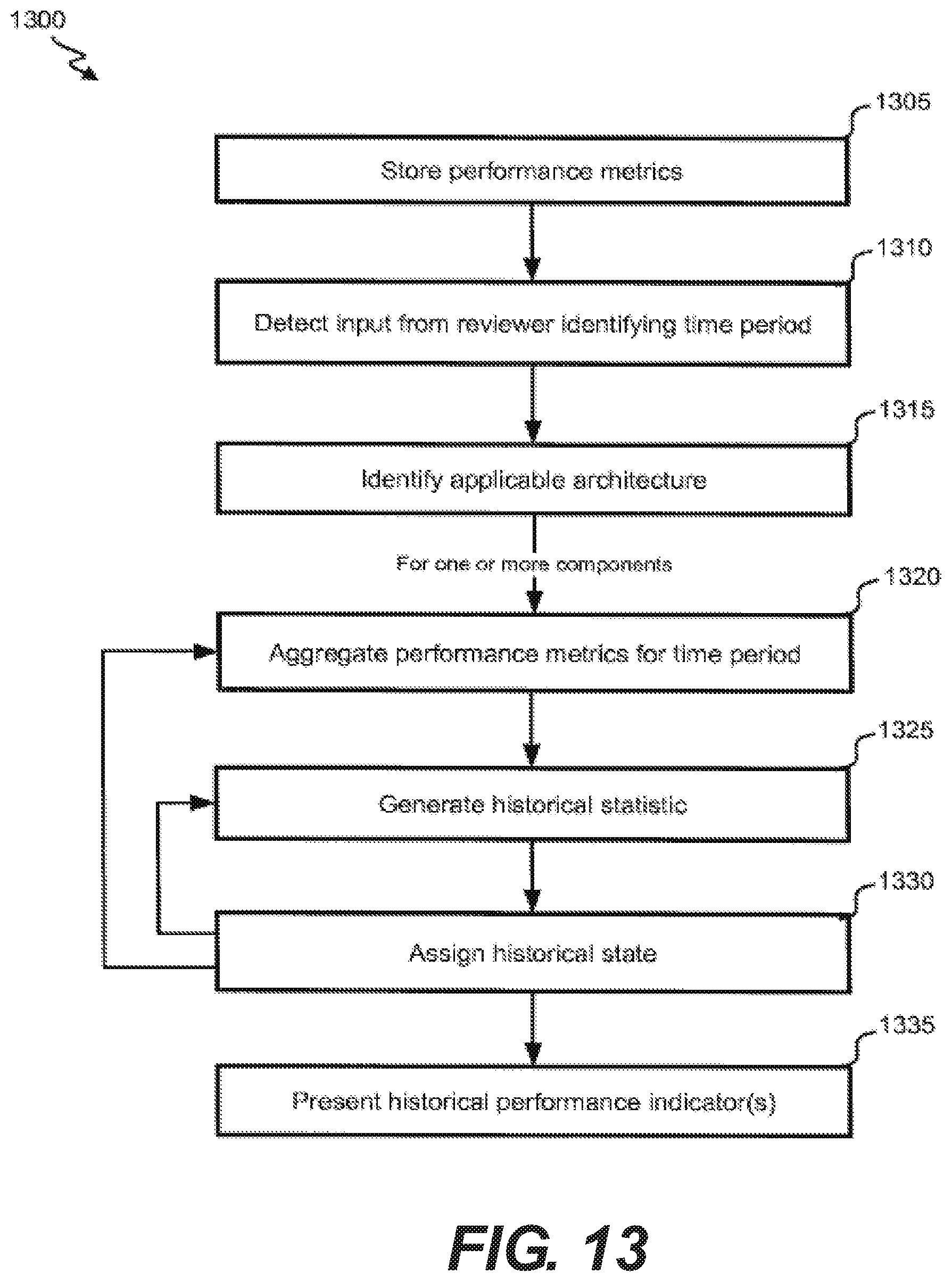 Patent US11782989 Figure 16 – Correlating data based on user-specified search criteria