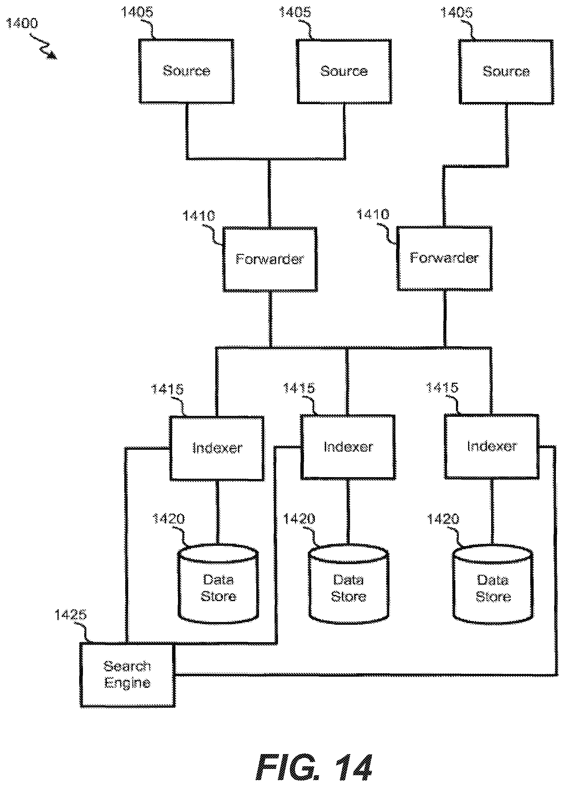 Patent US11782989 Figure 17 – Correlating data based on user-specified search criteria