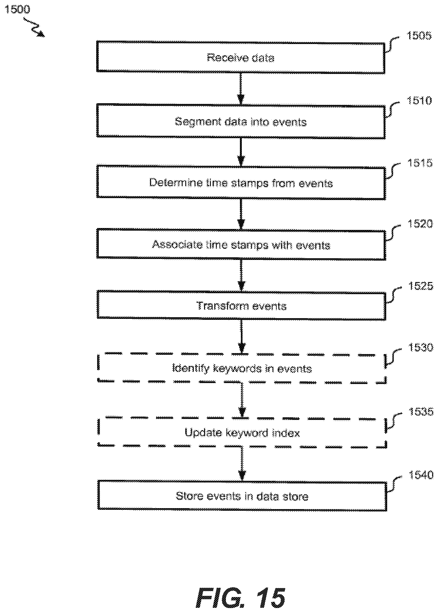 Patent US11782989 Figure 18 – Correlating data based on user-specified search criteria