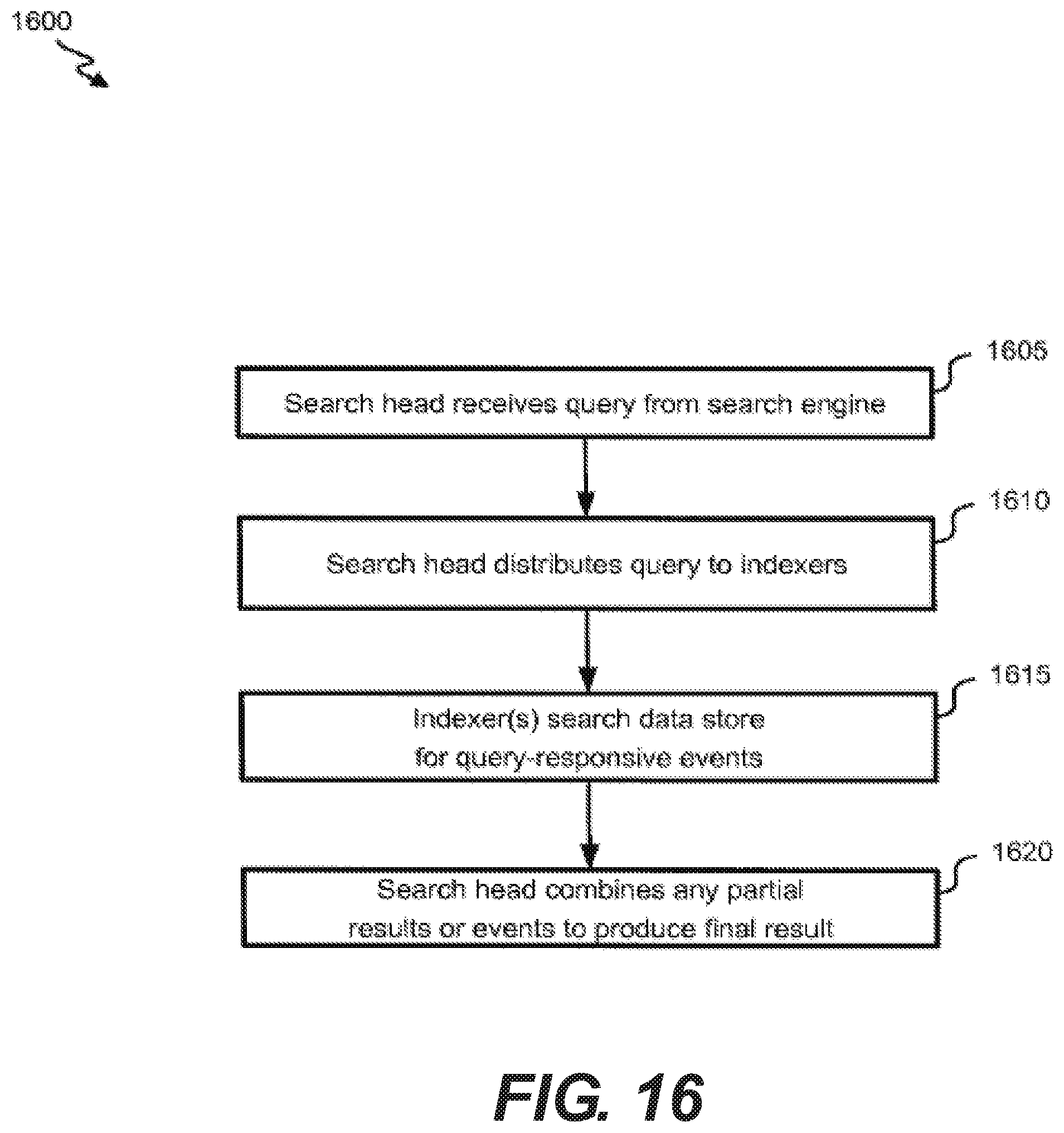 Patent US11782989 Figure 19 – Correlating data based on user-specified search criteria