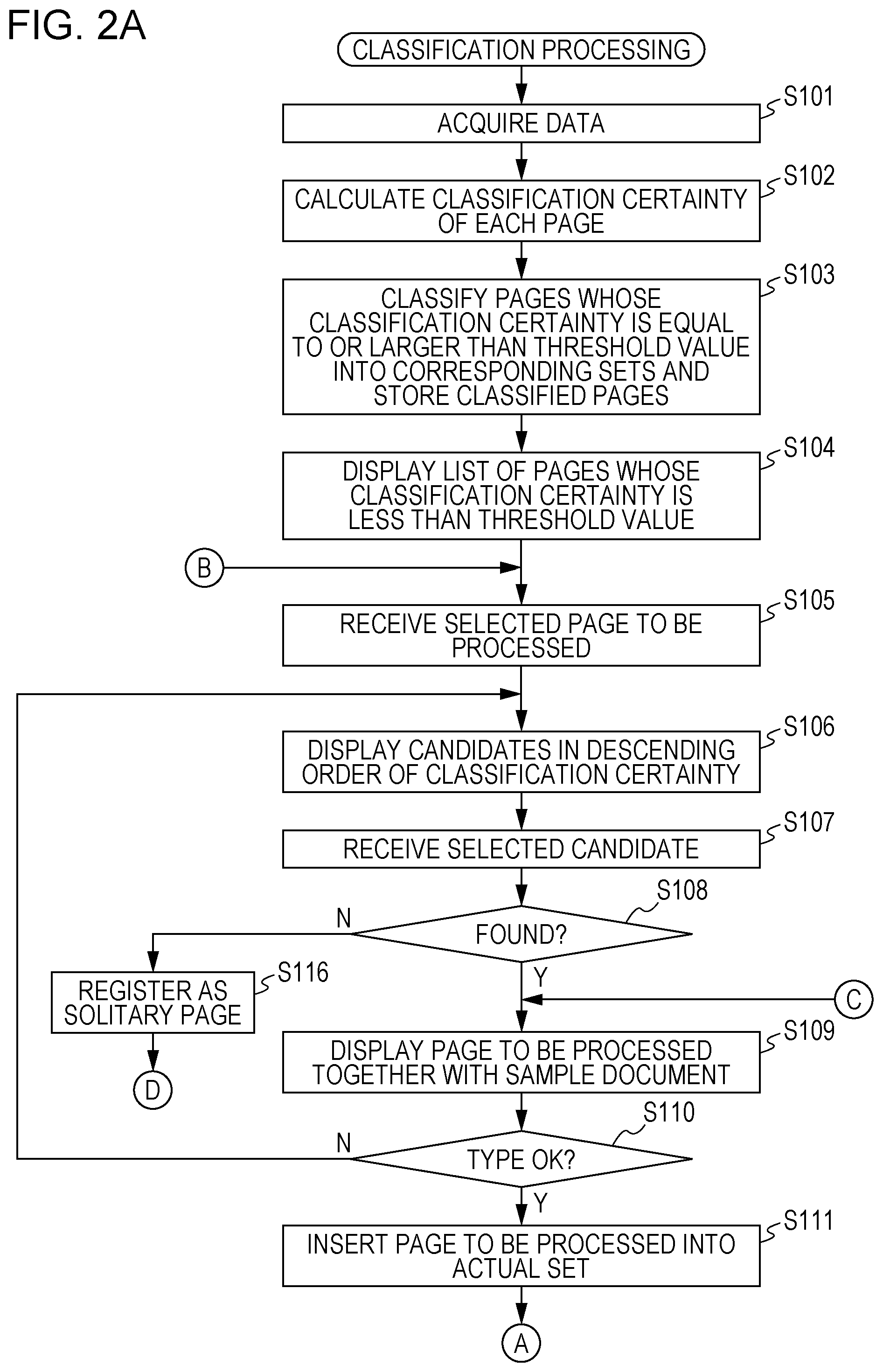 Patent US11782990 Figure 2 – Document processing apparatus and non-transitory computer readable medium