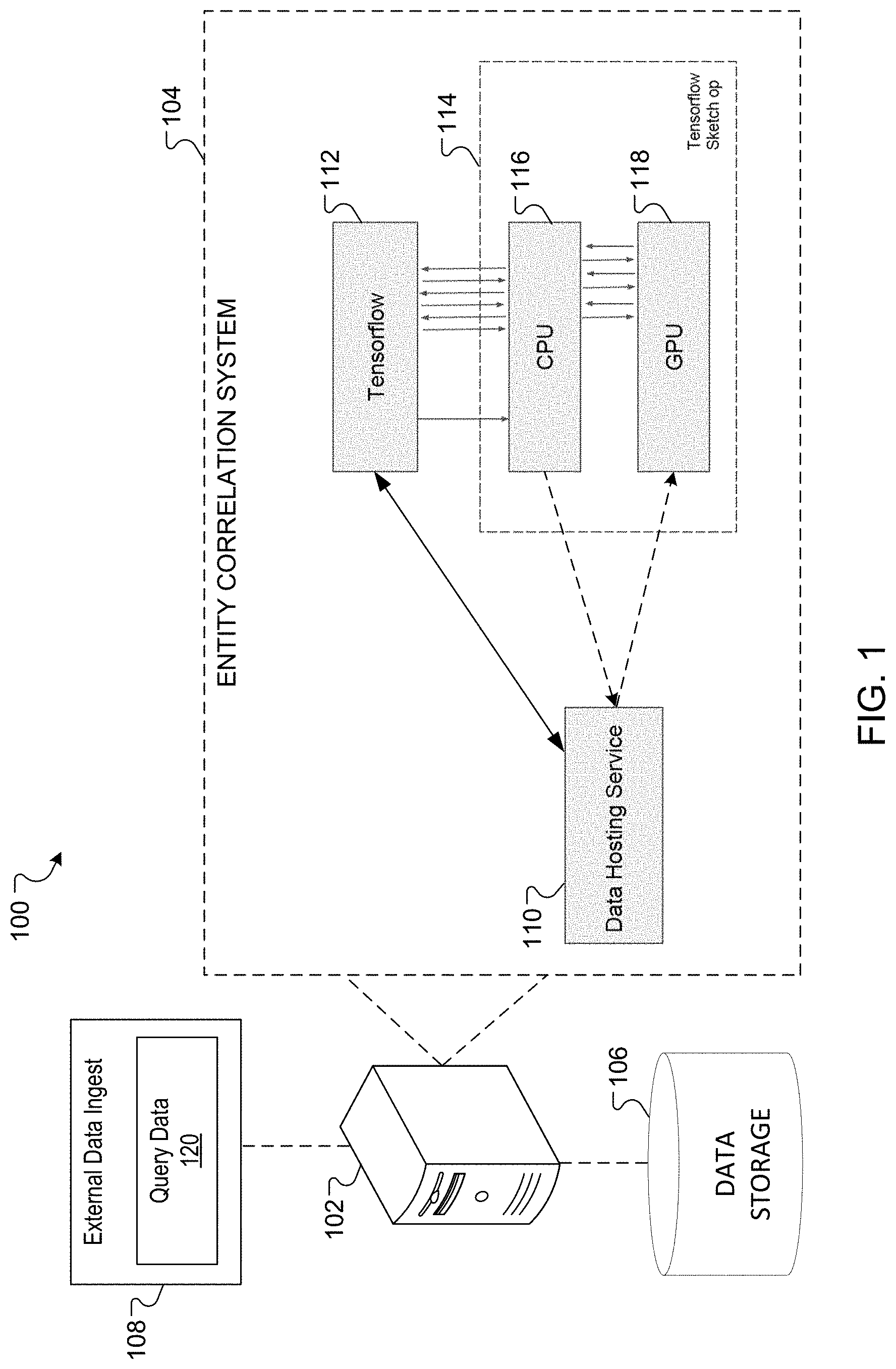 Patent US11782991 Figure 1 – Accelerated large-scale similarity calculation