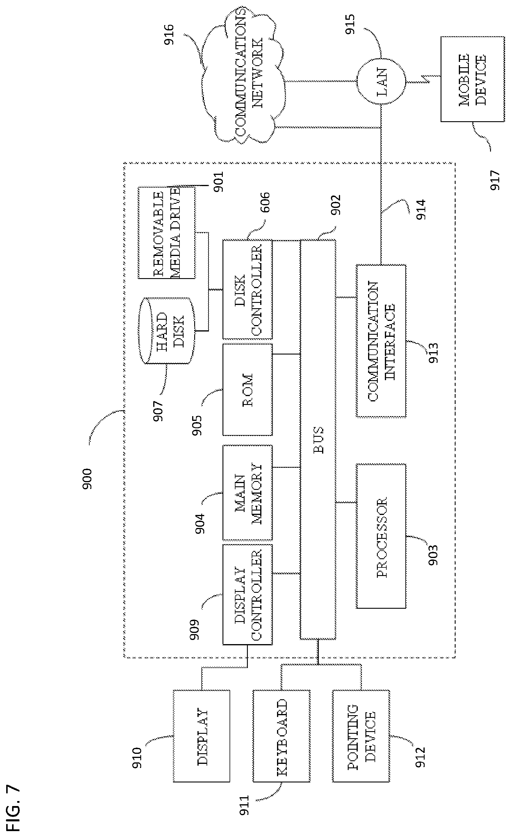 Patent US11782992 Figure 7 – Method and apparatus of machine learning using a network with software agents at the network nodes and then ranking network nodes