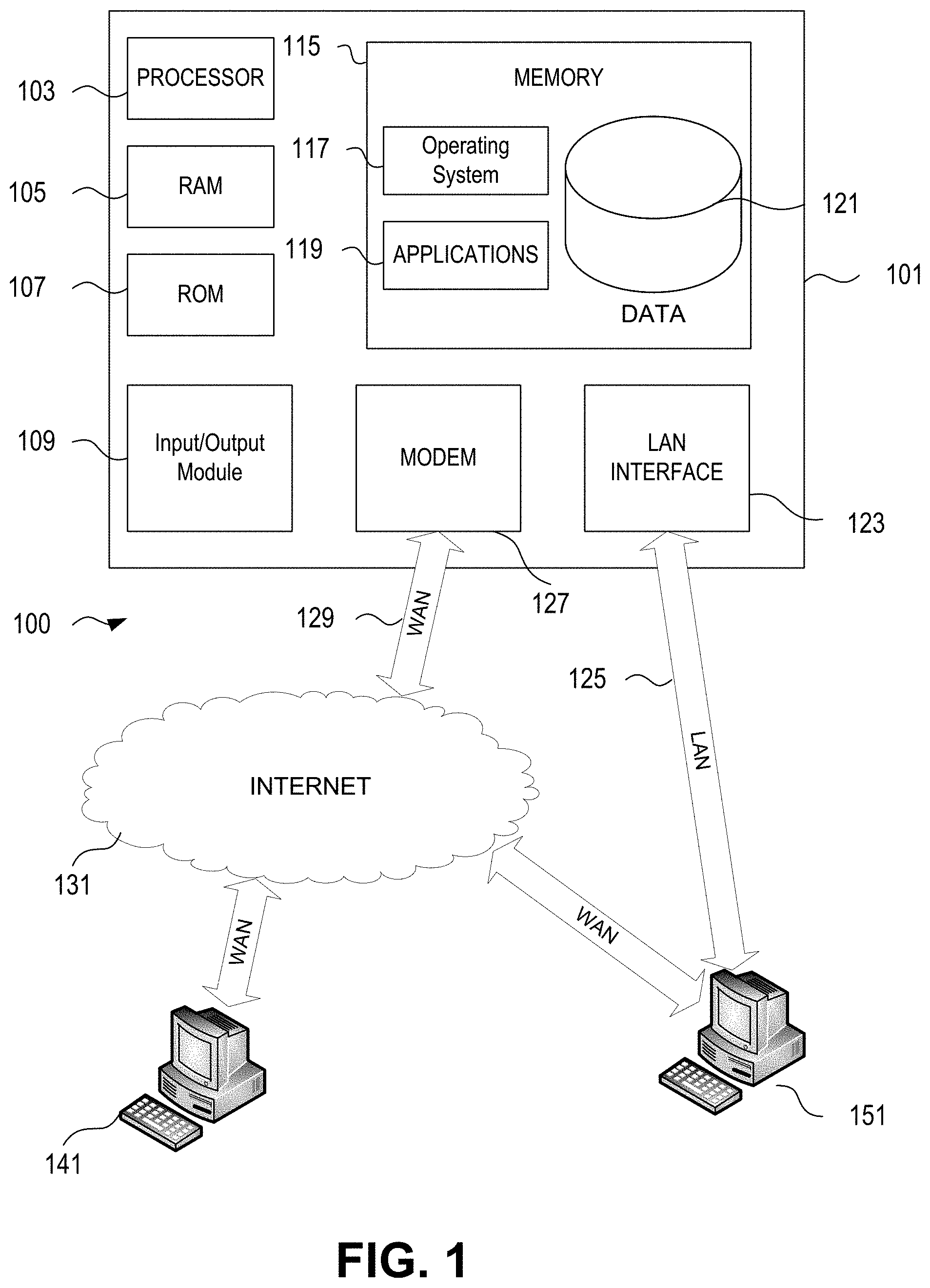 Patent US11782993 Figure 1 – Methods and systems for interactive data management
