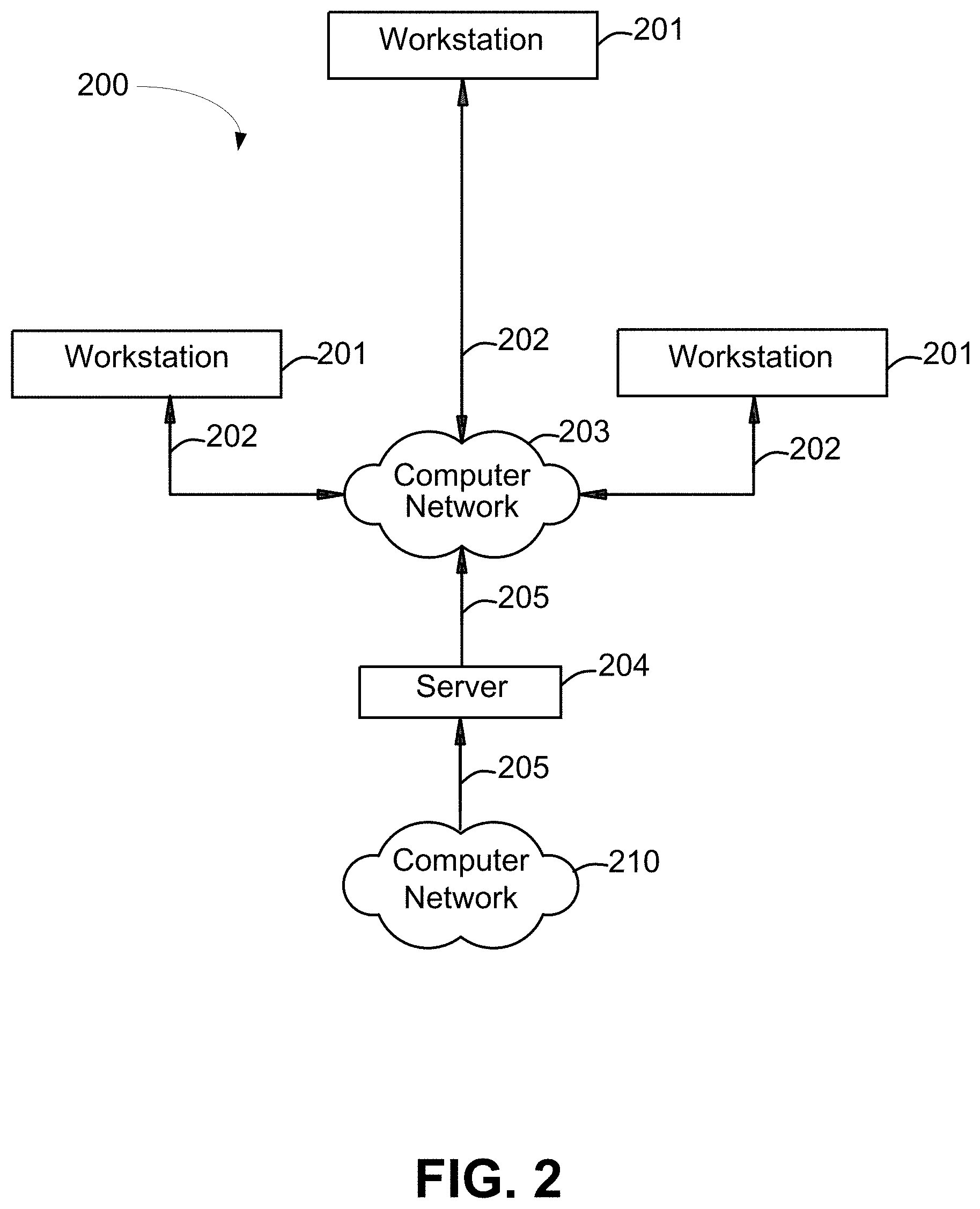 Patent US11782993 Figure 2 – Methods and systems for interactive data management