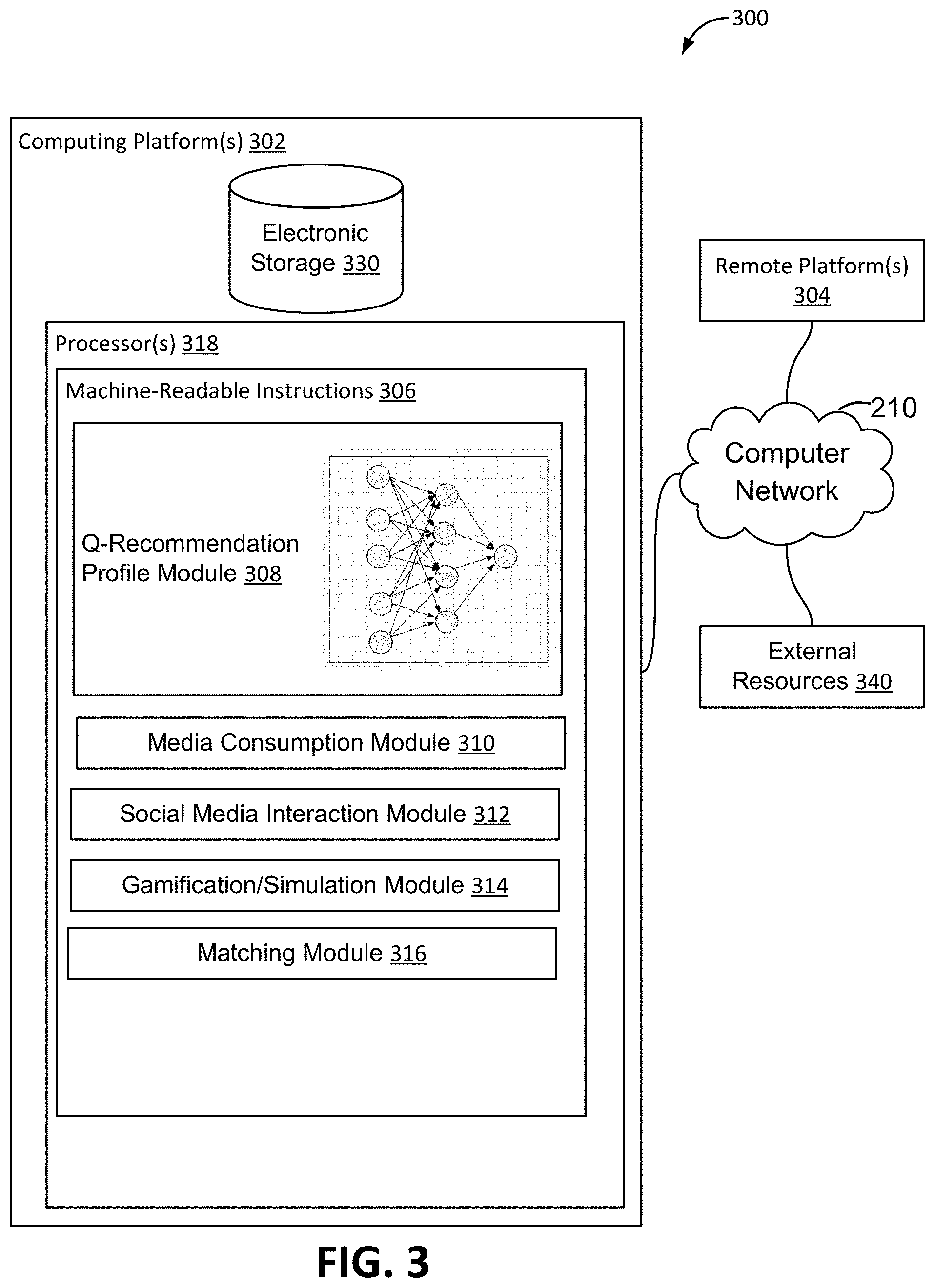 Patent US11782993 Figure 3 – Methods and systems for interactive data management