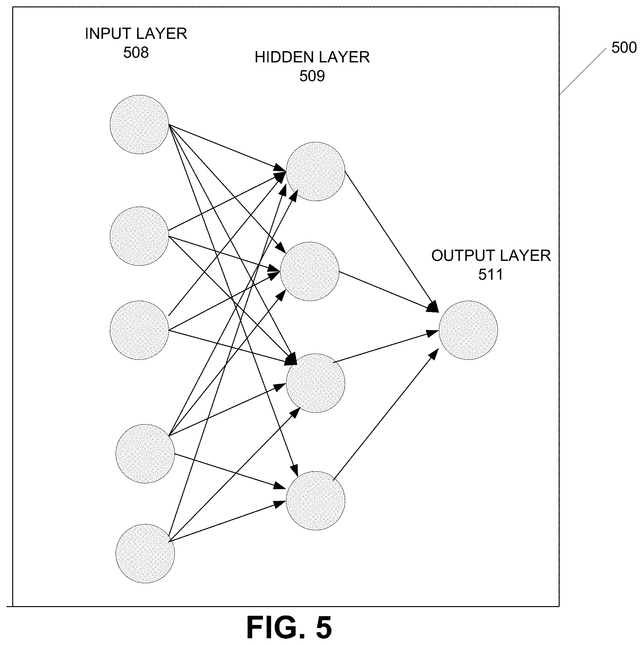 Patent US11782993 Figure 5 – Methods and systems for interactive data management