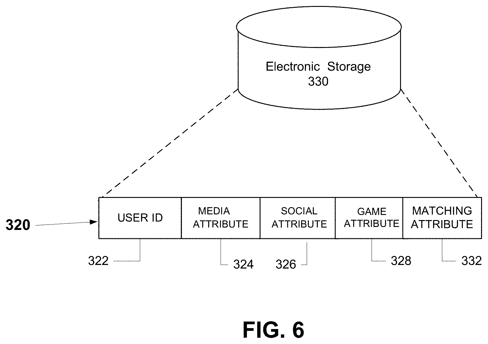 Patent US11782993 Figure 6 – Methods and systems for interactive data management