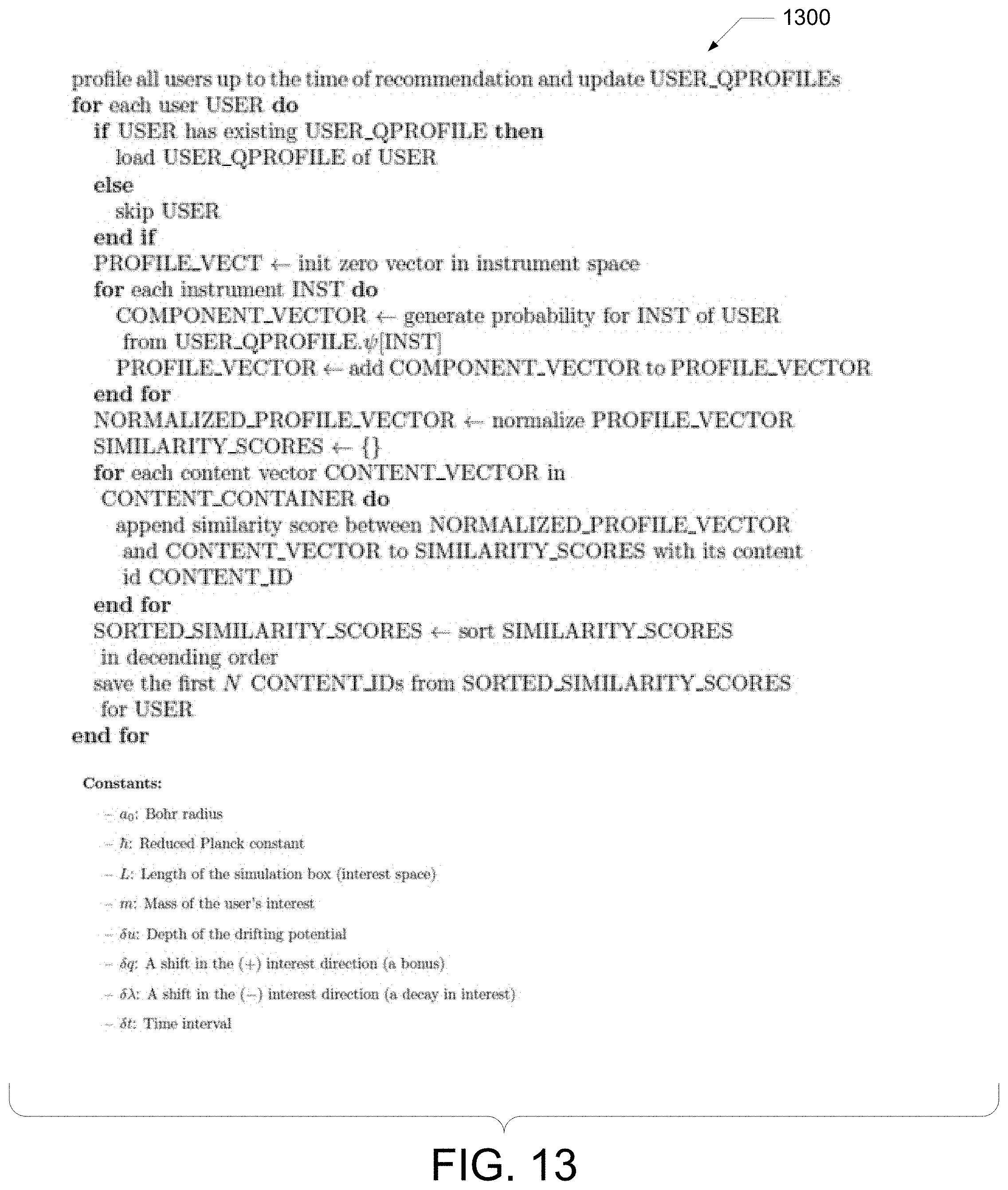 Patent US11782993 Figure 12 – Methods and systems for interactive data management