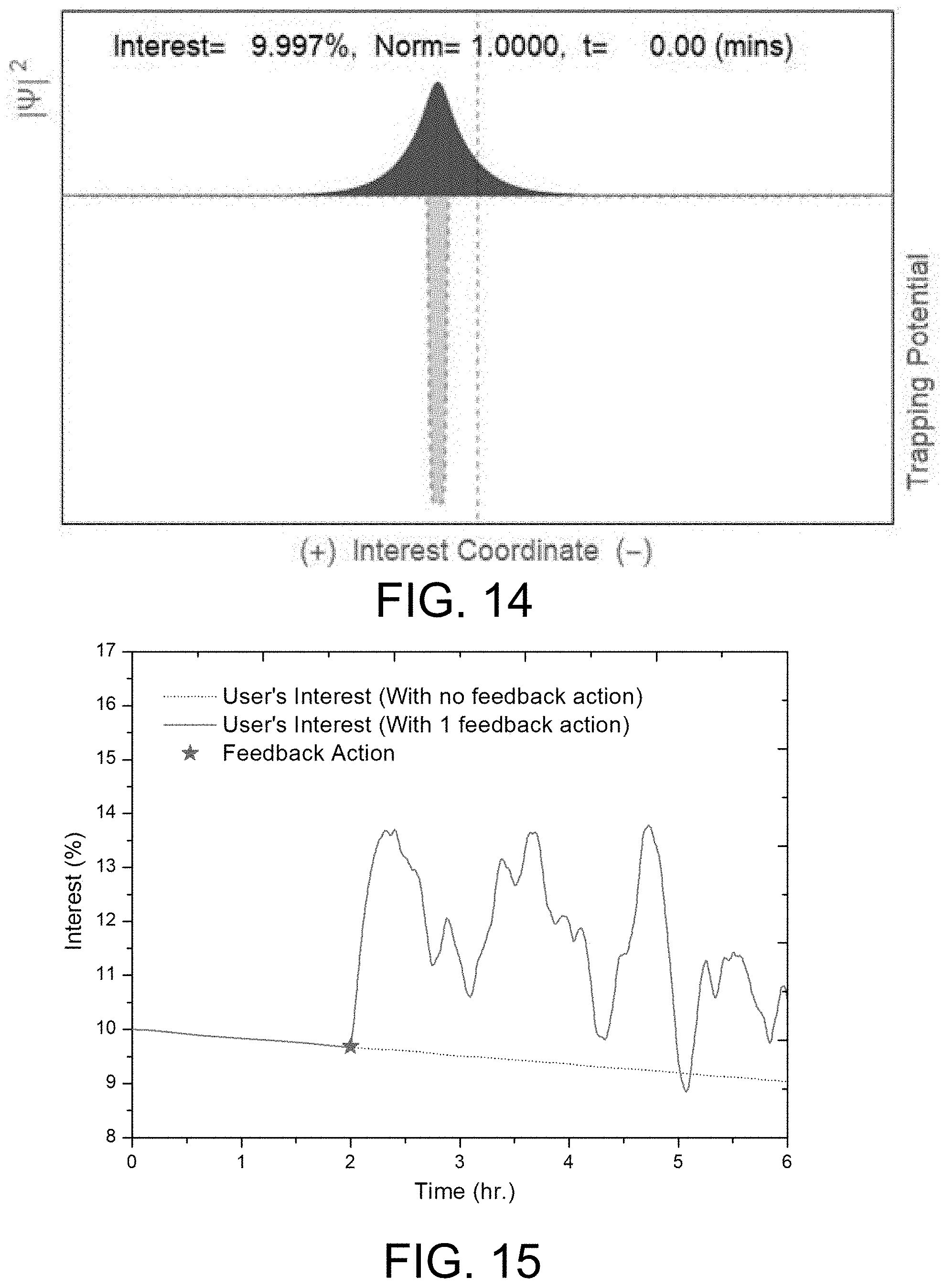 Patent US11782993 Figure 13 – Methods and systems for interactive data management