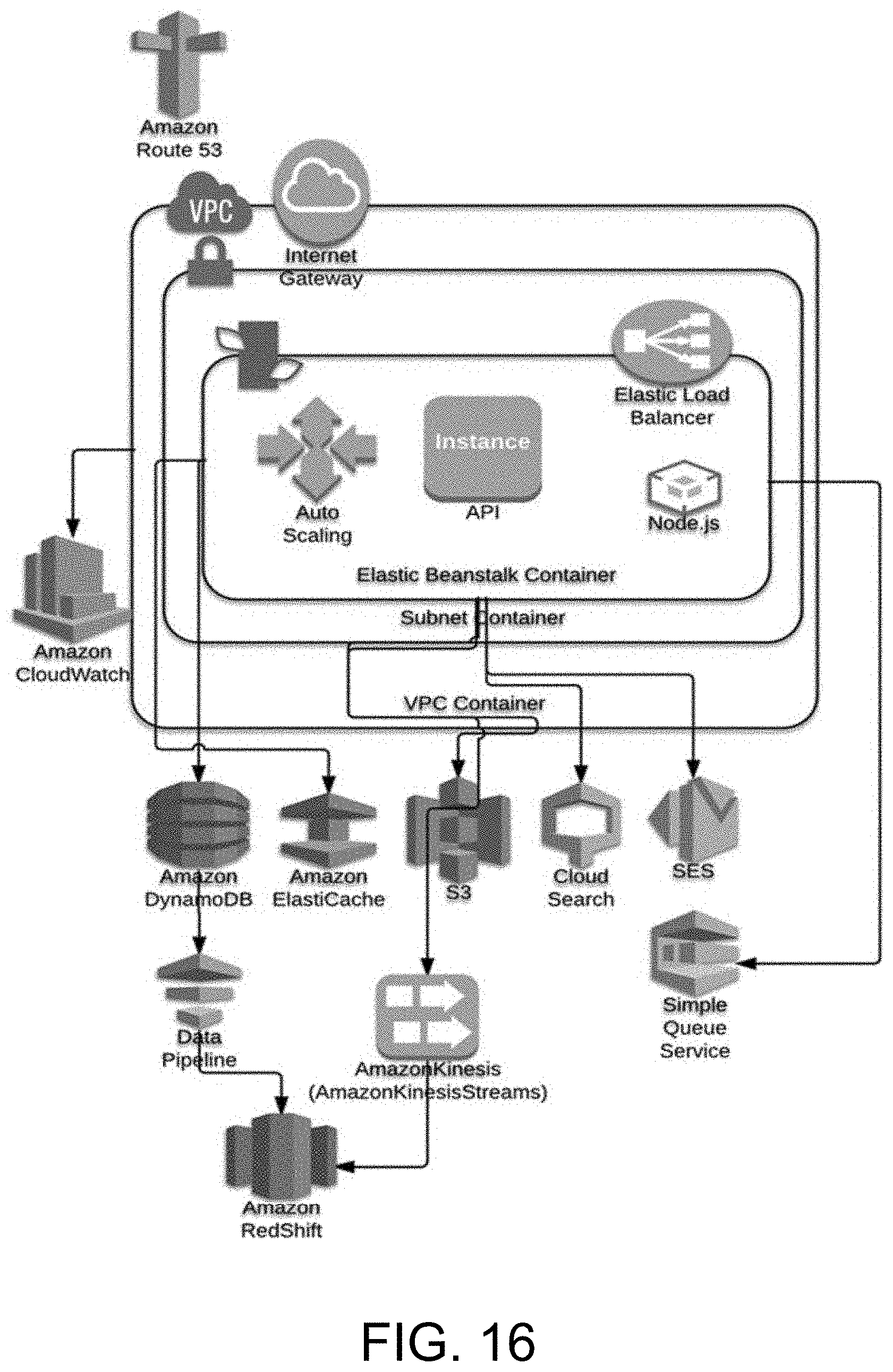 Patent US11782993 Figure 14 – Methods and systems for interactive data management