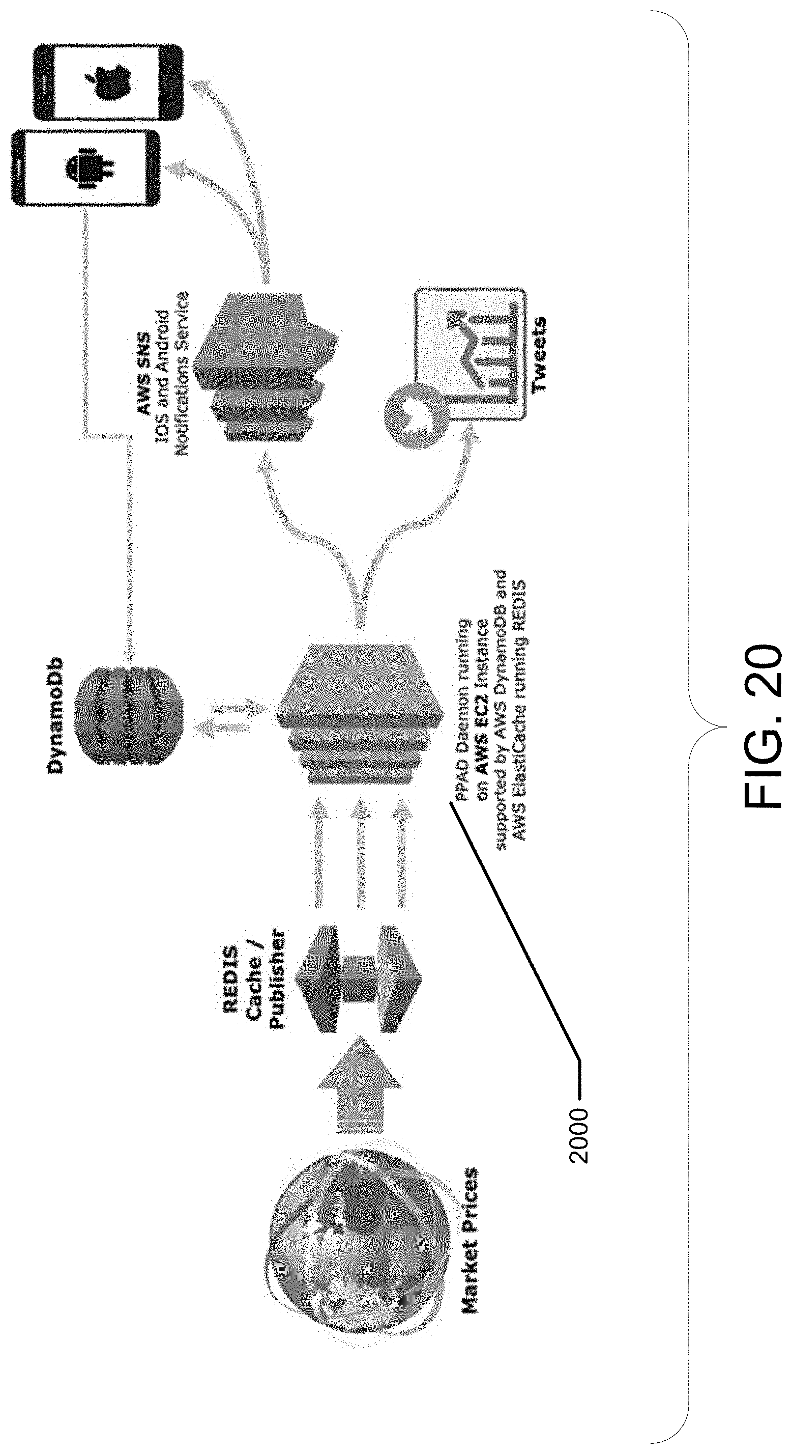 Patent US11782993 Figure 18 – Methods and systems for interactive data management
