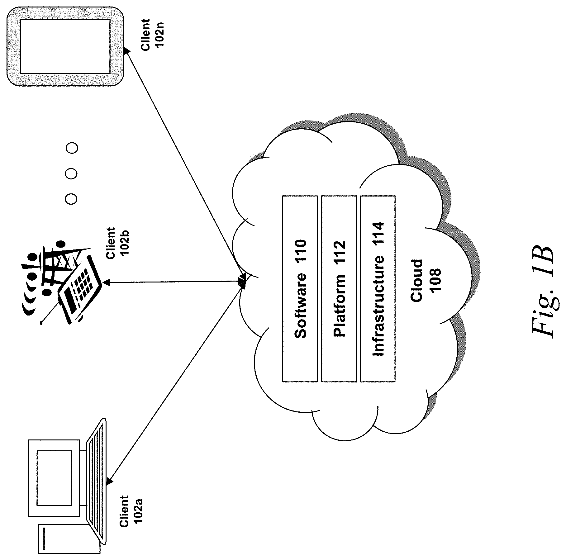 Patent US11782994 Figure 2 – Micro-services architecture to integrate heterogeneous nodes for digital feed generation
