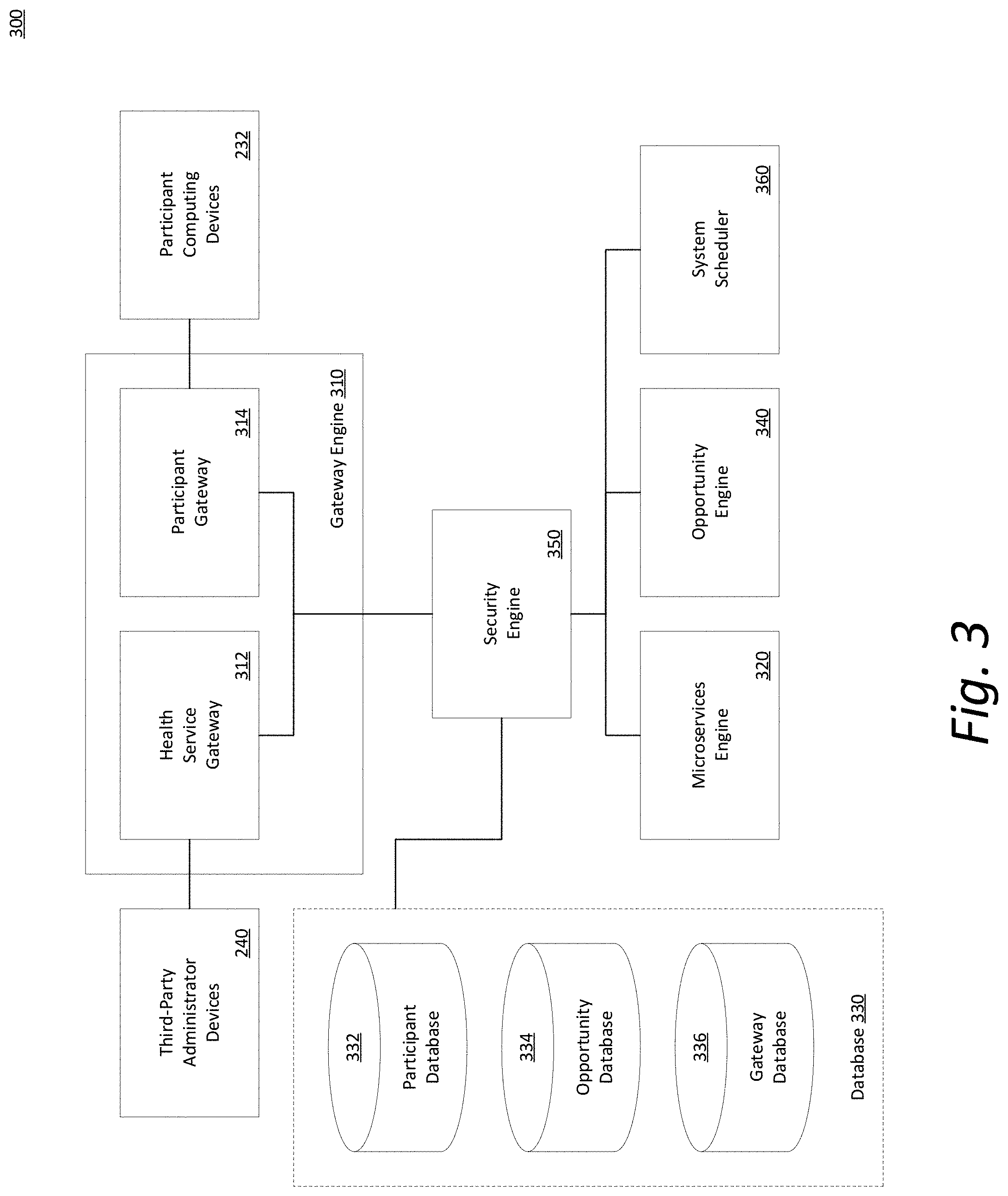 Patent US11782994 Figure 6 – Micro-services architecture to integrate heterogeneous nodes for digital feed generation