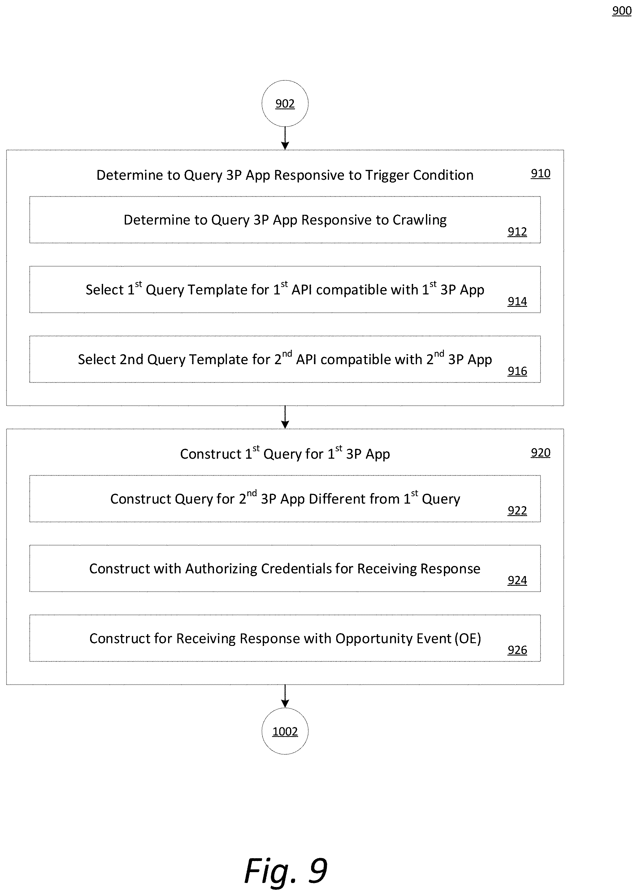 Patent US11782994 Figure 12 – Micro-services architecture to integrate heterogeneous nodes for digital feed generation