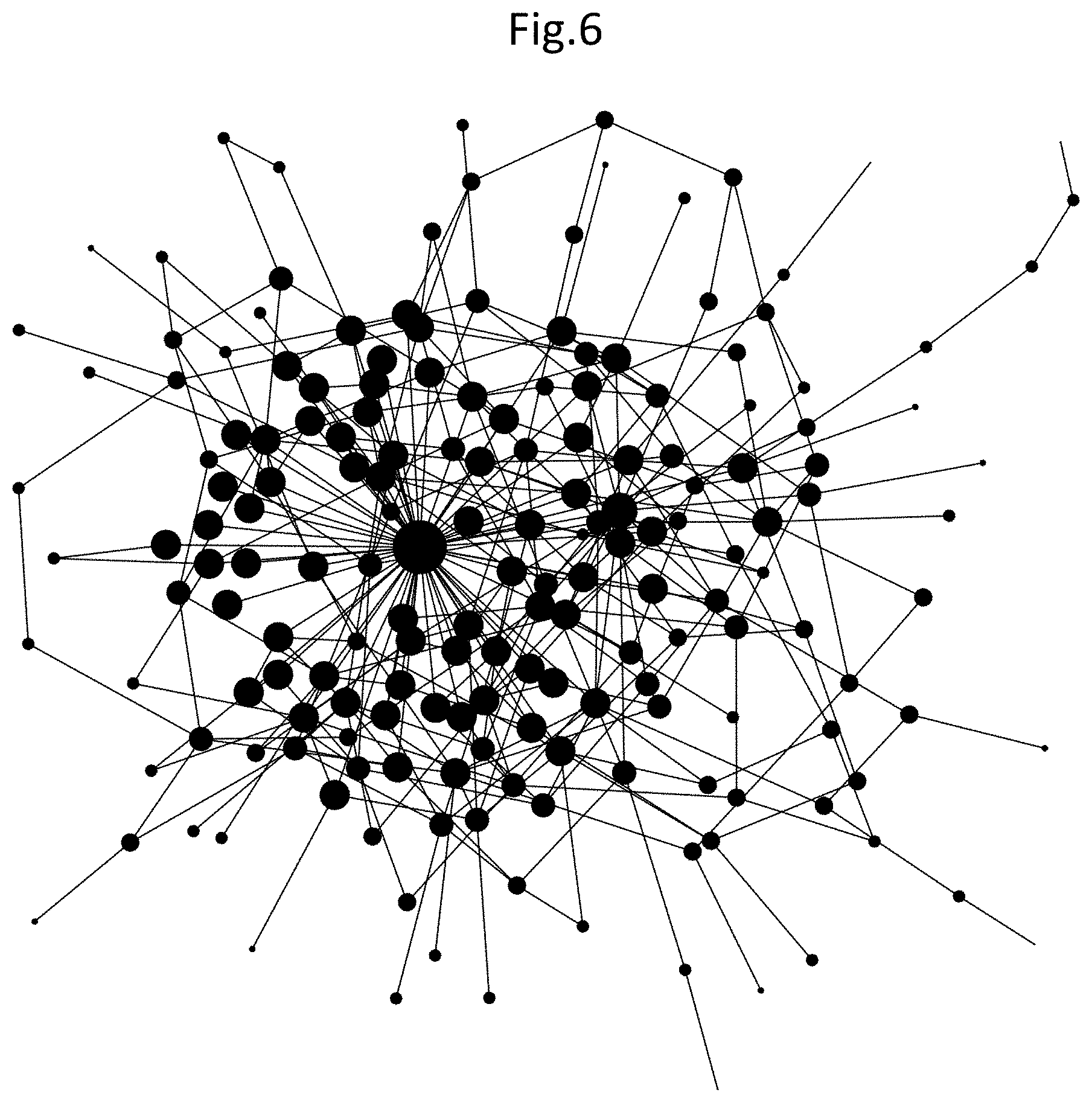 Patent US11782995 Figure 6 – Computer-implemented method and apparatus for determining a relevance of a node in a network