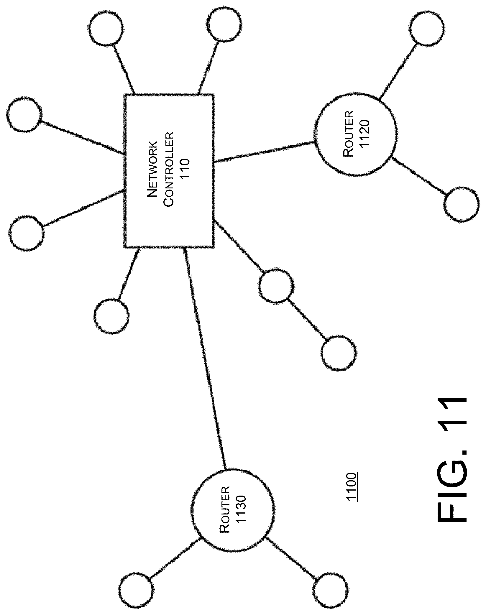 Patent US11782995 Figure 10 – Computer-implemented method and apparatus for determining a relevance of a node in a network