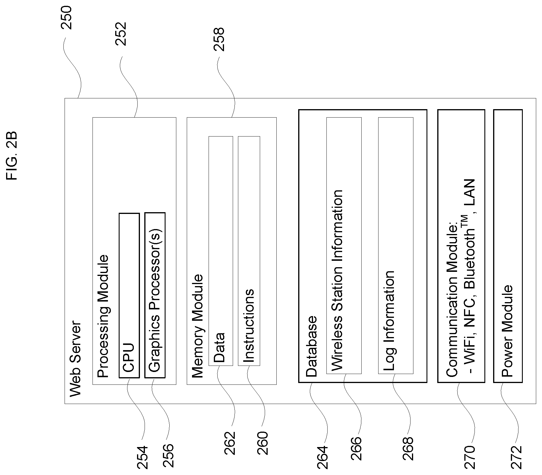 Patent US11782996 Figure 3 – On-demand location visit conversion metrics