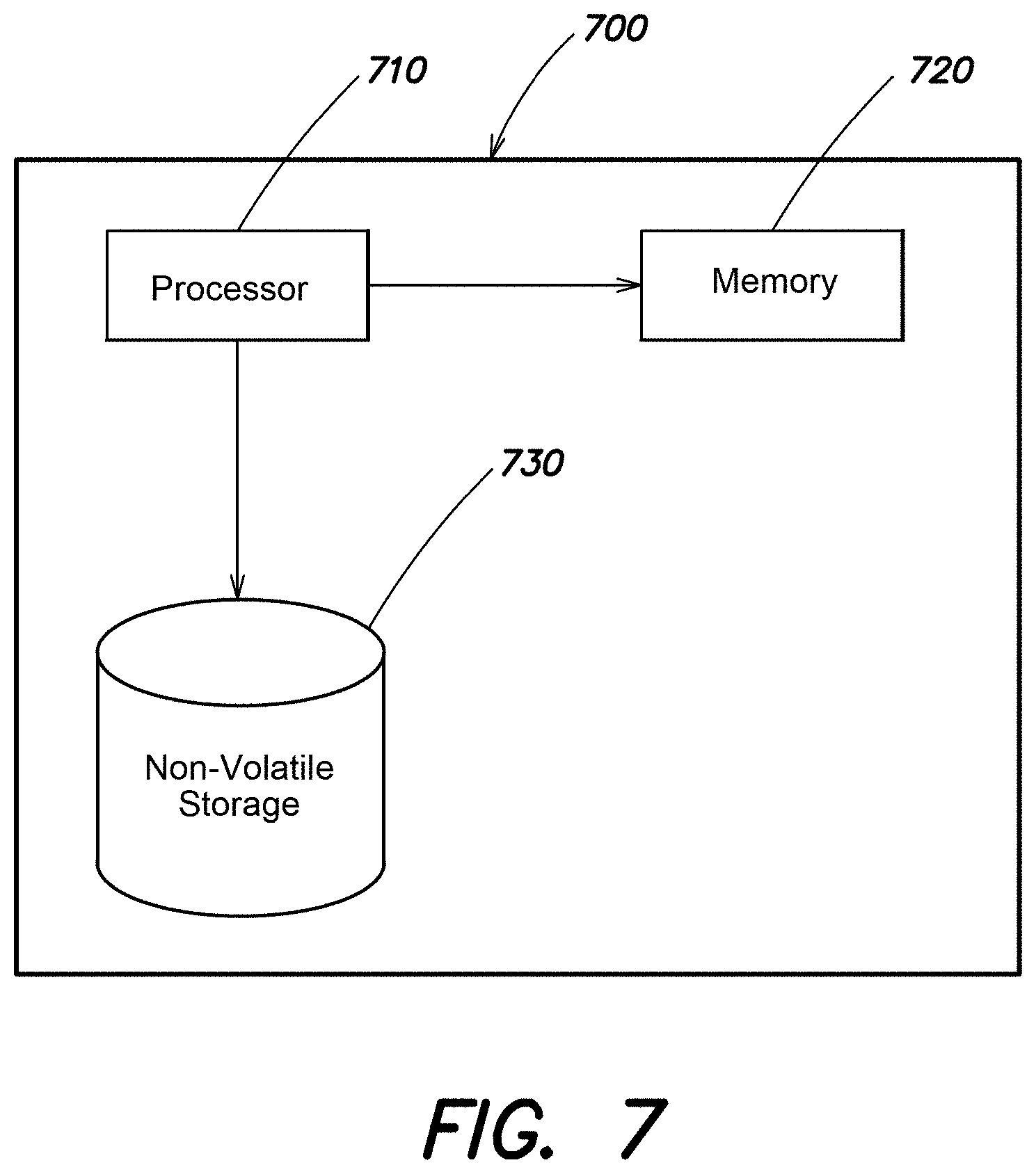 Patent US11782997 Figure 7 – Information platform systems and methods