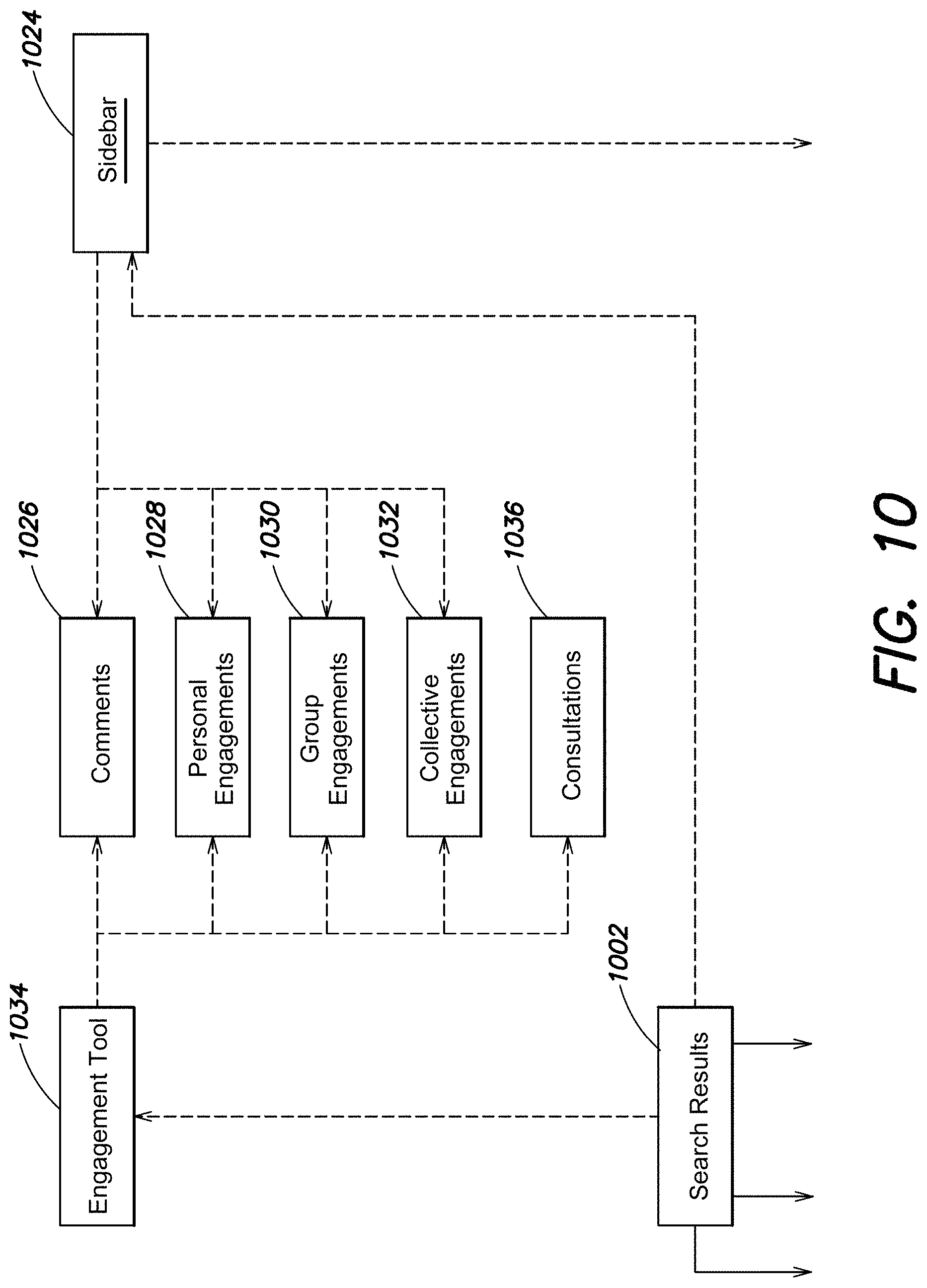 Patent US11782997 Figure 11 – Information platform systems and methods