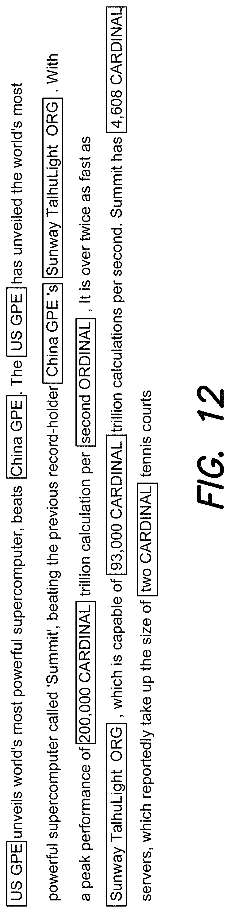 Patent US11782997 Figure 15 – Information platform systems and methods