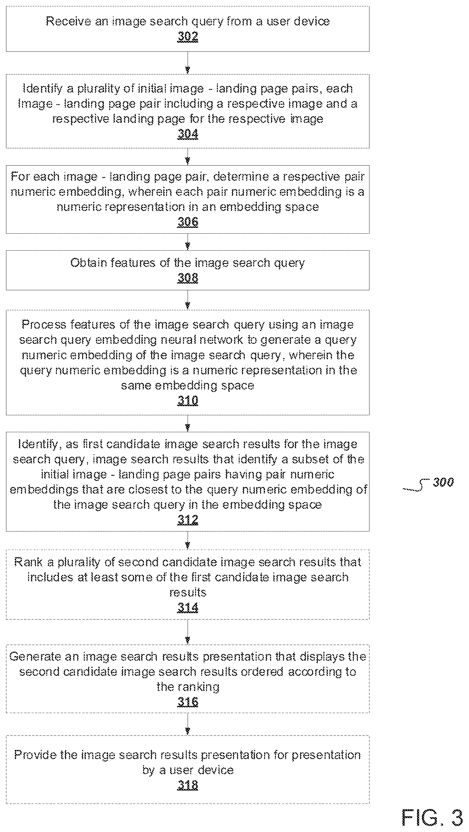 Patent US11782998 Figure 4 – Embedding based retrieval for image search