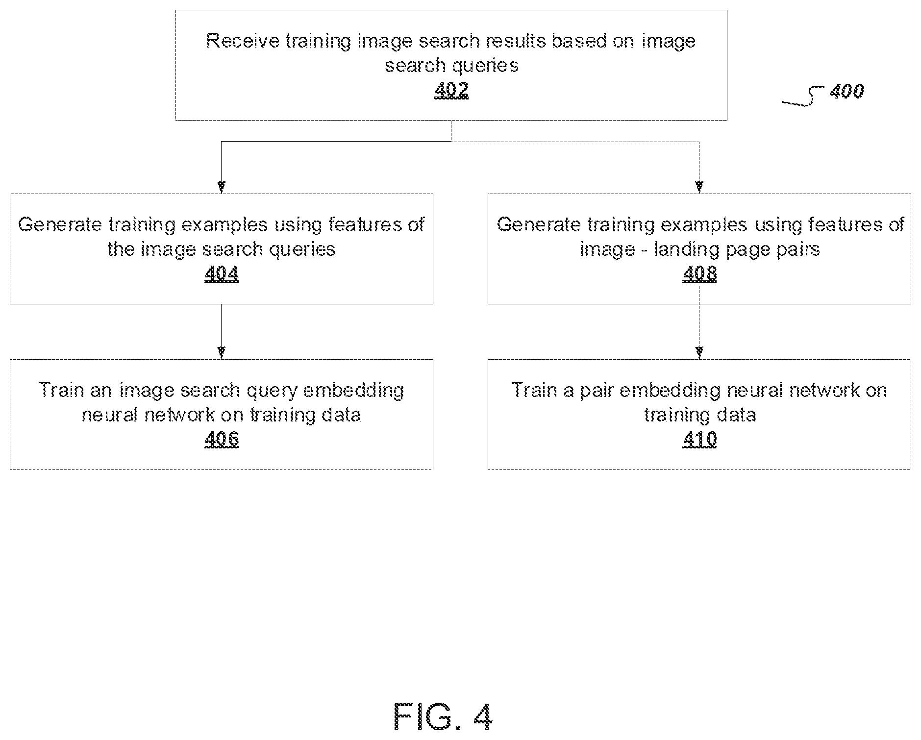 Patent US11782998 Figure 5 – Embedding based retrieval for image search