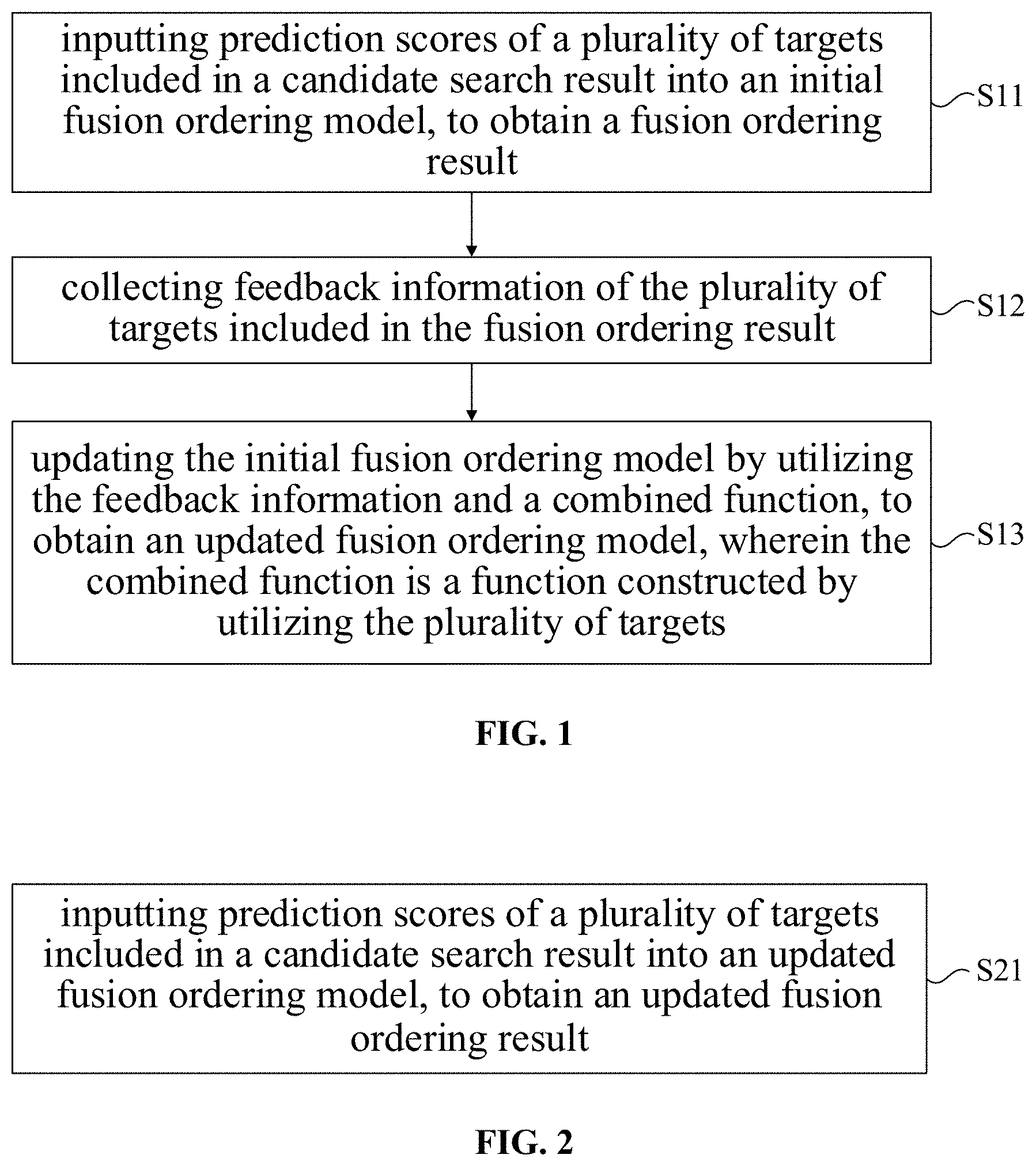 Patent US11782999 Figure 1 – Method for training fusion ordering model, search ordering method, electronic device and storage medium