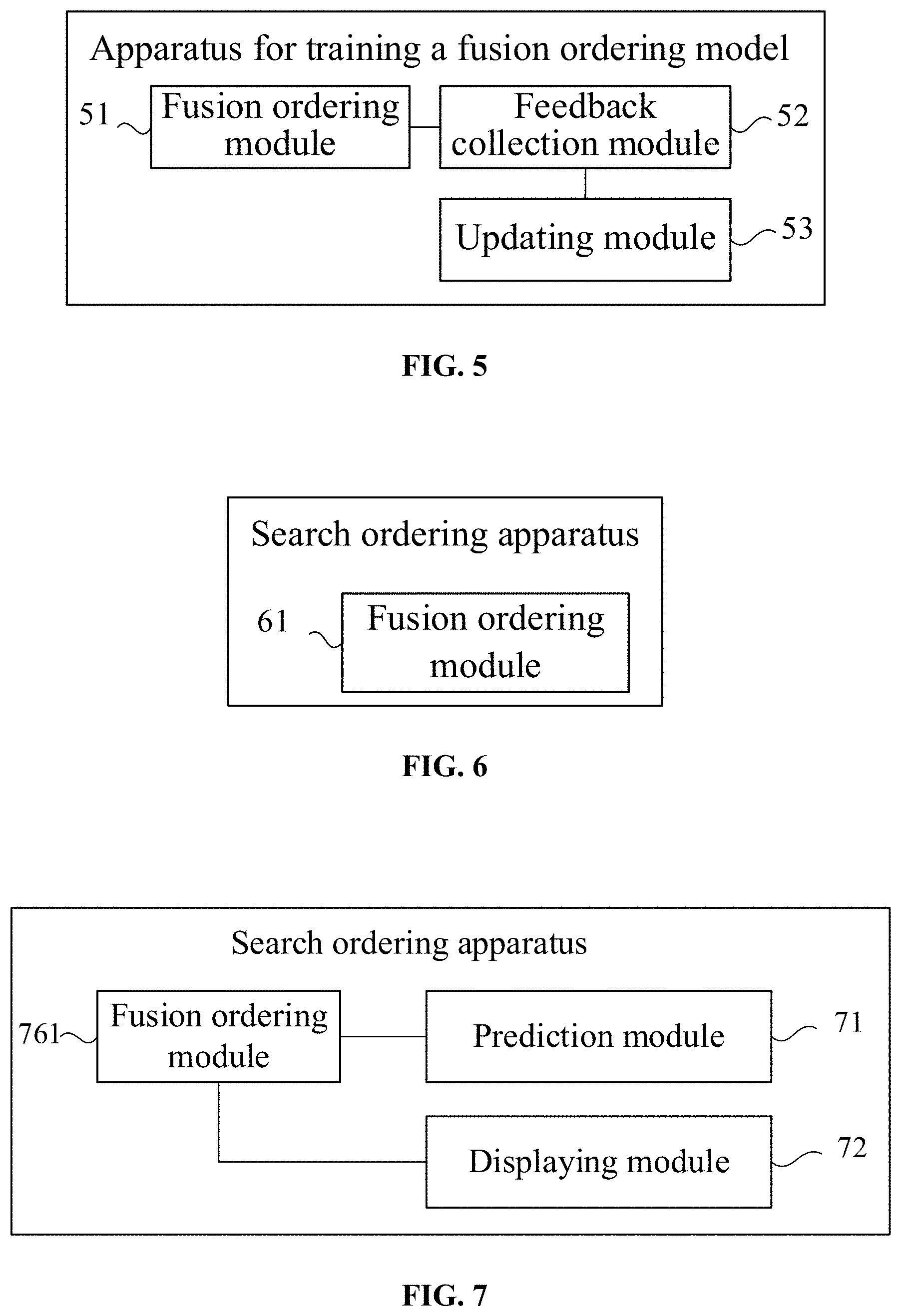 Patent US11782999 Figure 3 – Method for training fusion ordering model, search ordering method, electronic device and storage medium