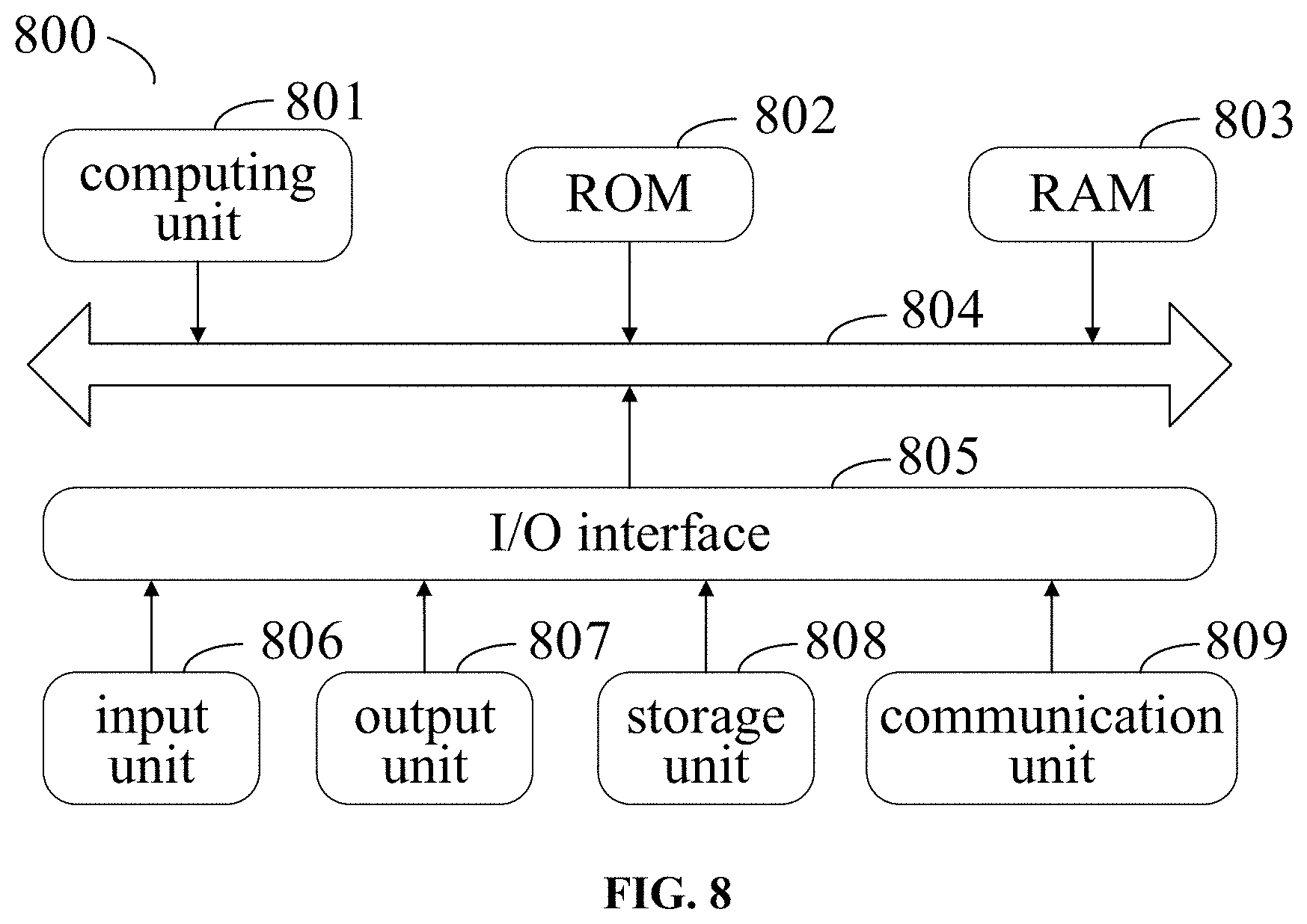 Patent US11782999 Figure 4 – Method for training fusion ordering model, search ordering method, electronic device and storage medium