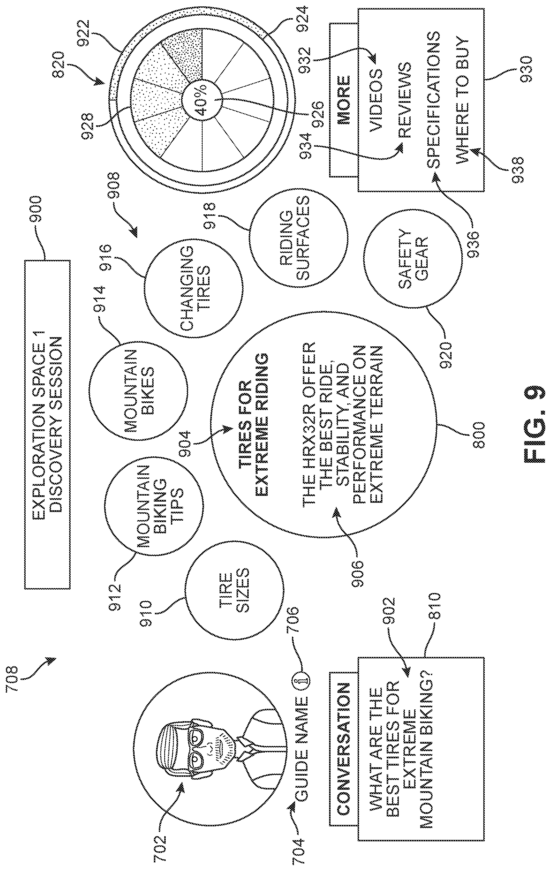 Patent US11783000 Figure 9 – Knowledge portal for exploration space with interactive avatar