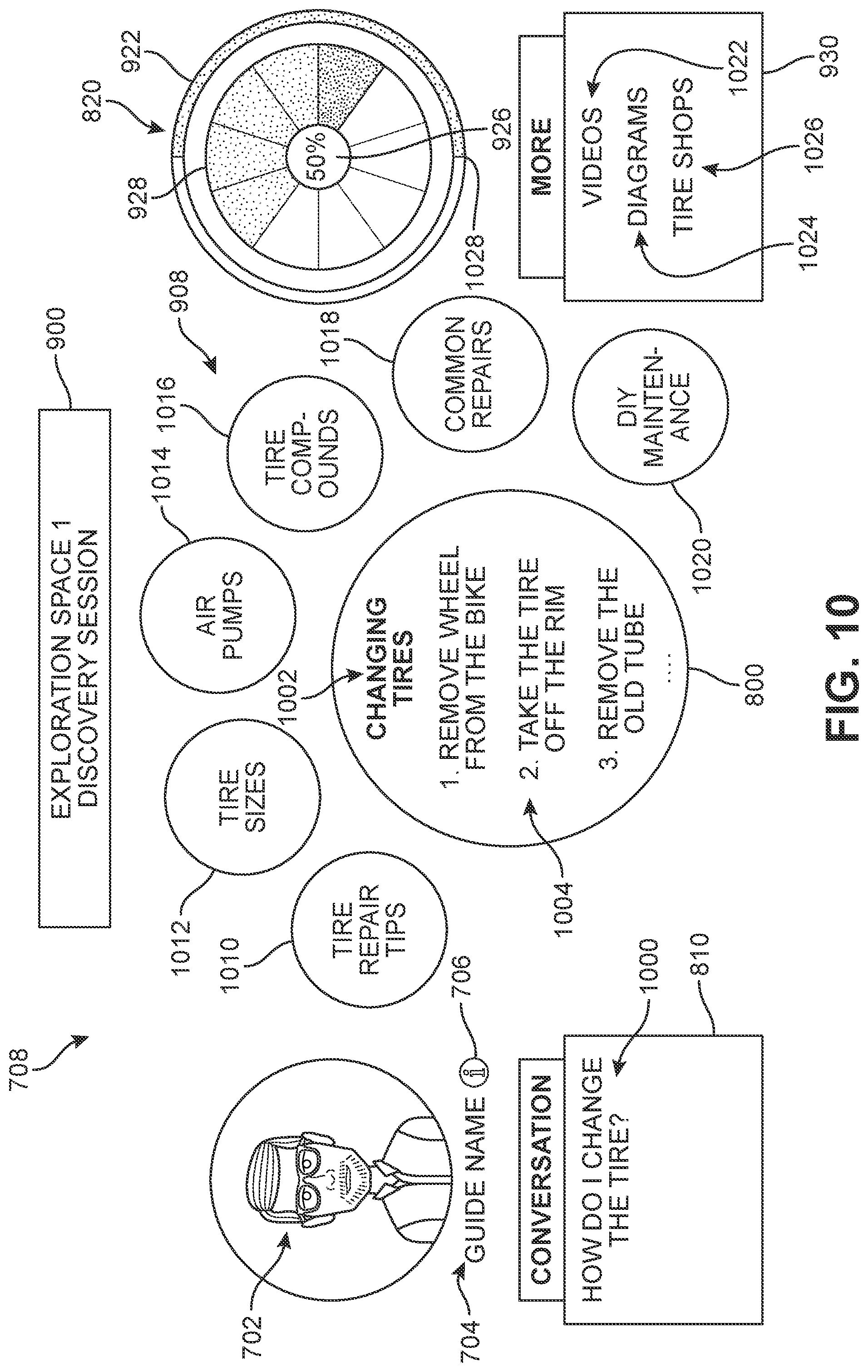 Patent US11783000 Figure 10 – Knowledge portal for exploration space with interactive avatar