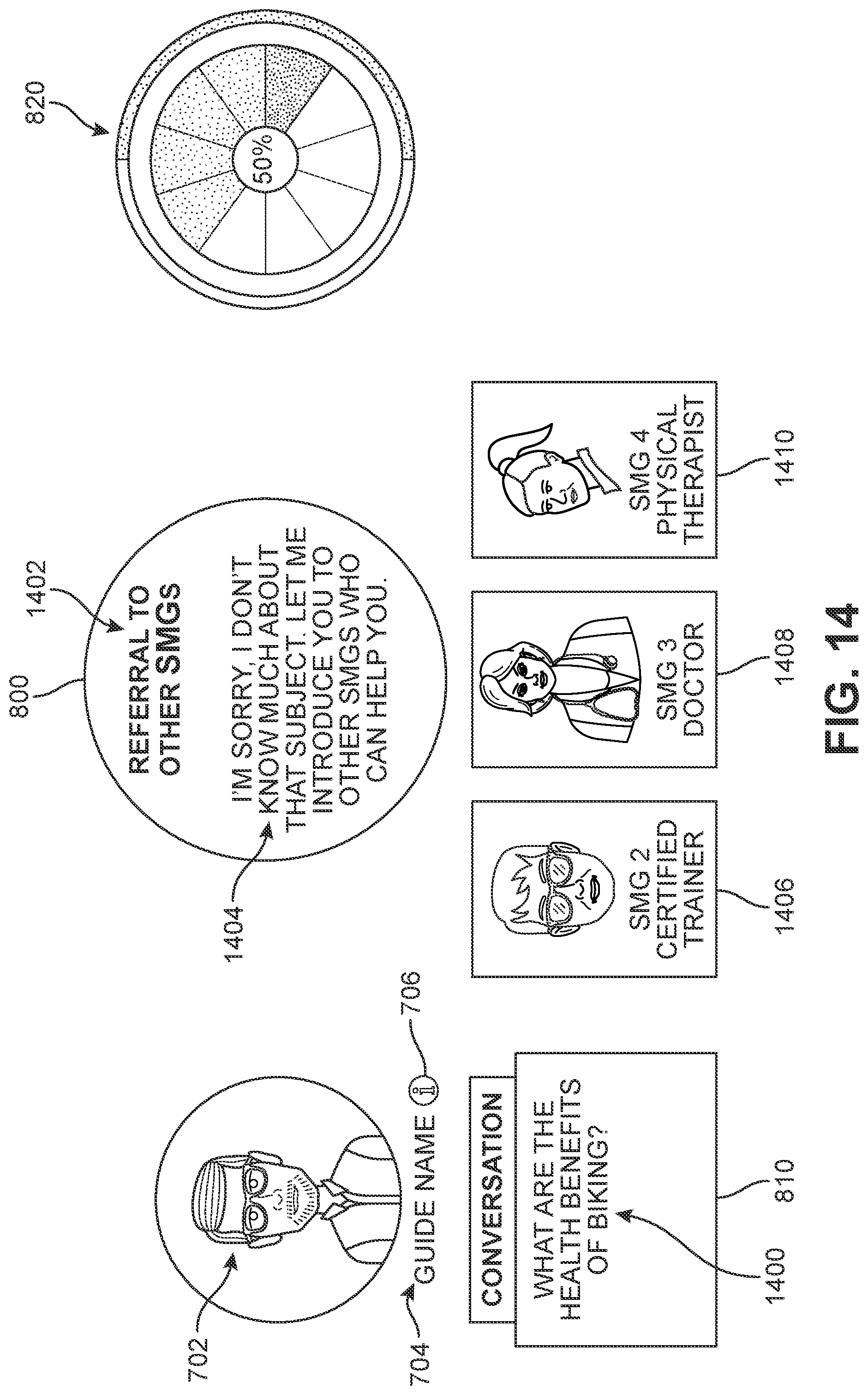 Patent US11783000 Figure 14 – Knowledge portal for exploration space with interactive avatar
