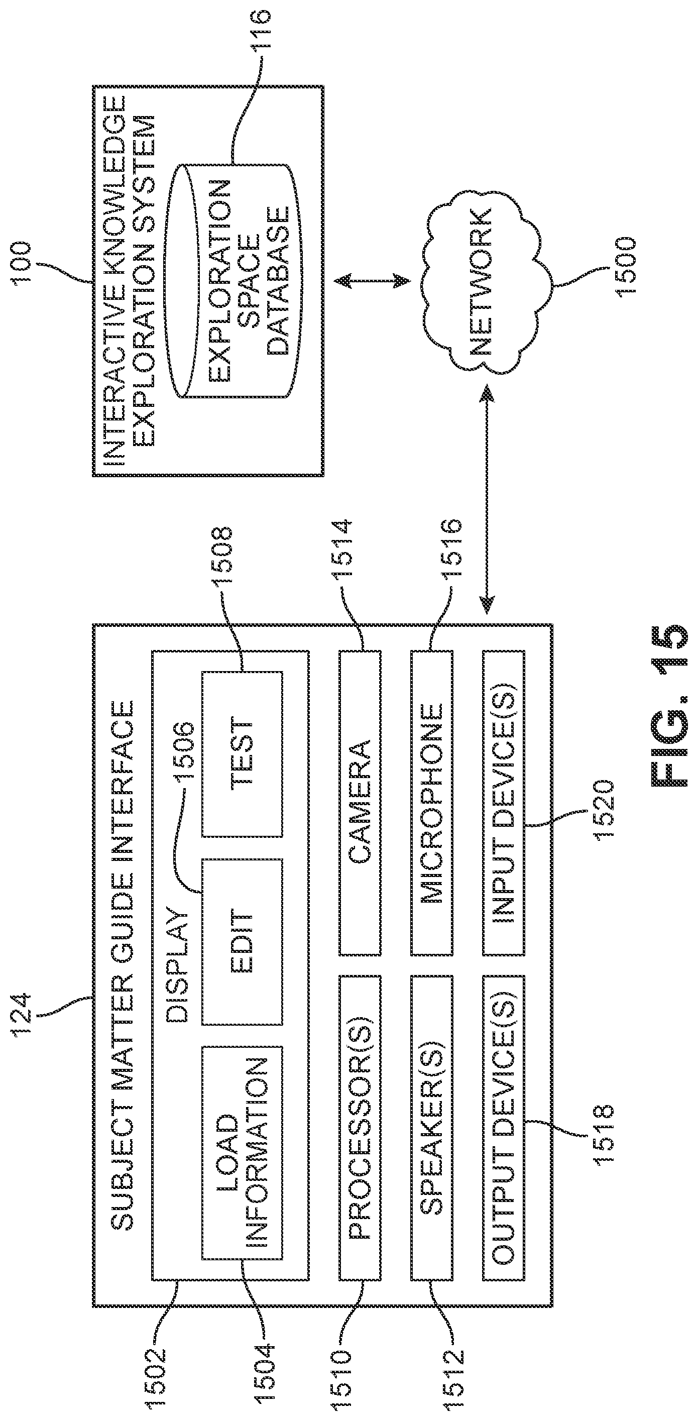 Patent US11783000 Figure 15 – Knowledge portal for exploration space with interactive avatar