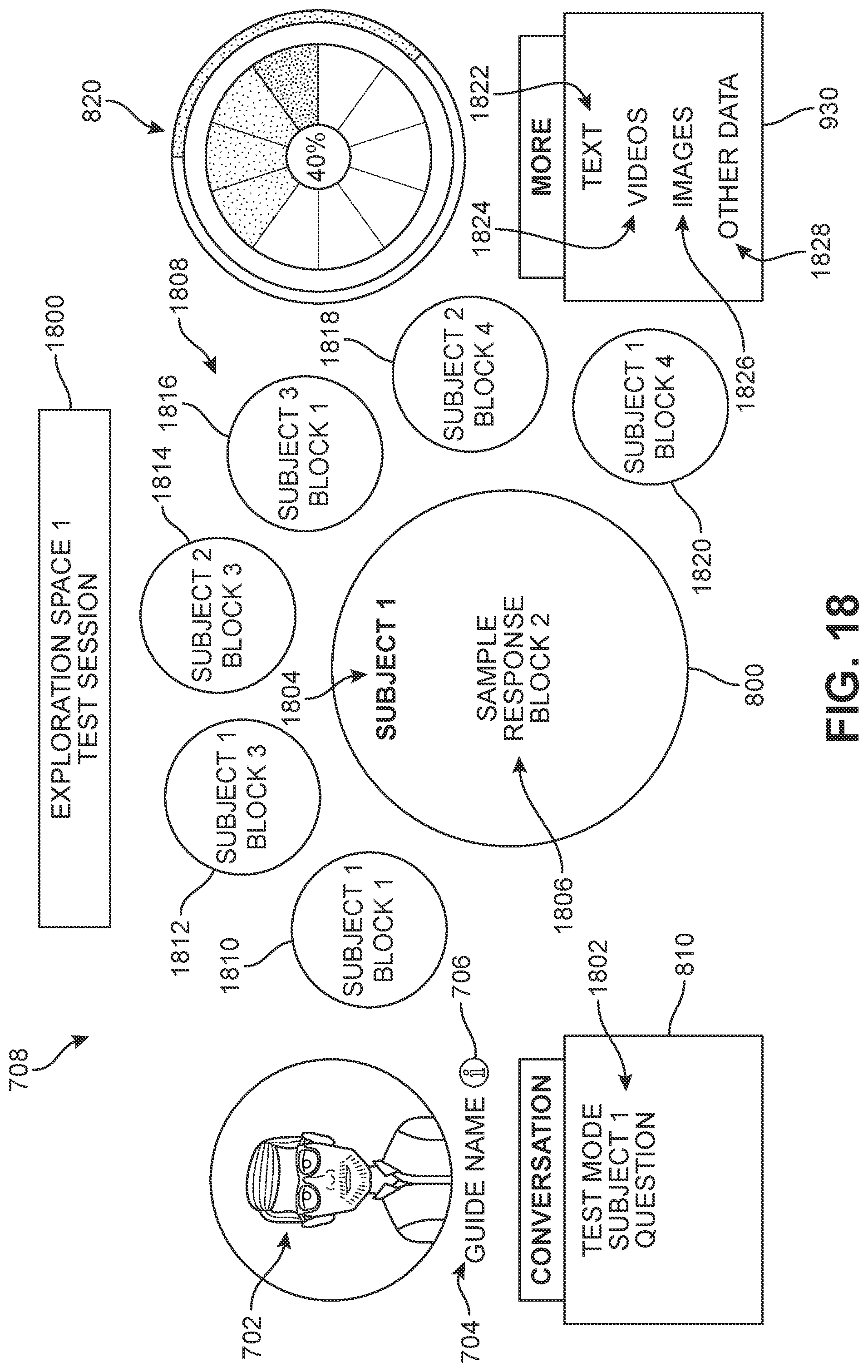Patent US11783000 Figure 18 – Knowledge portal for exploration space with interactive avatar