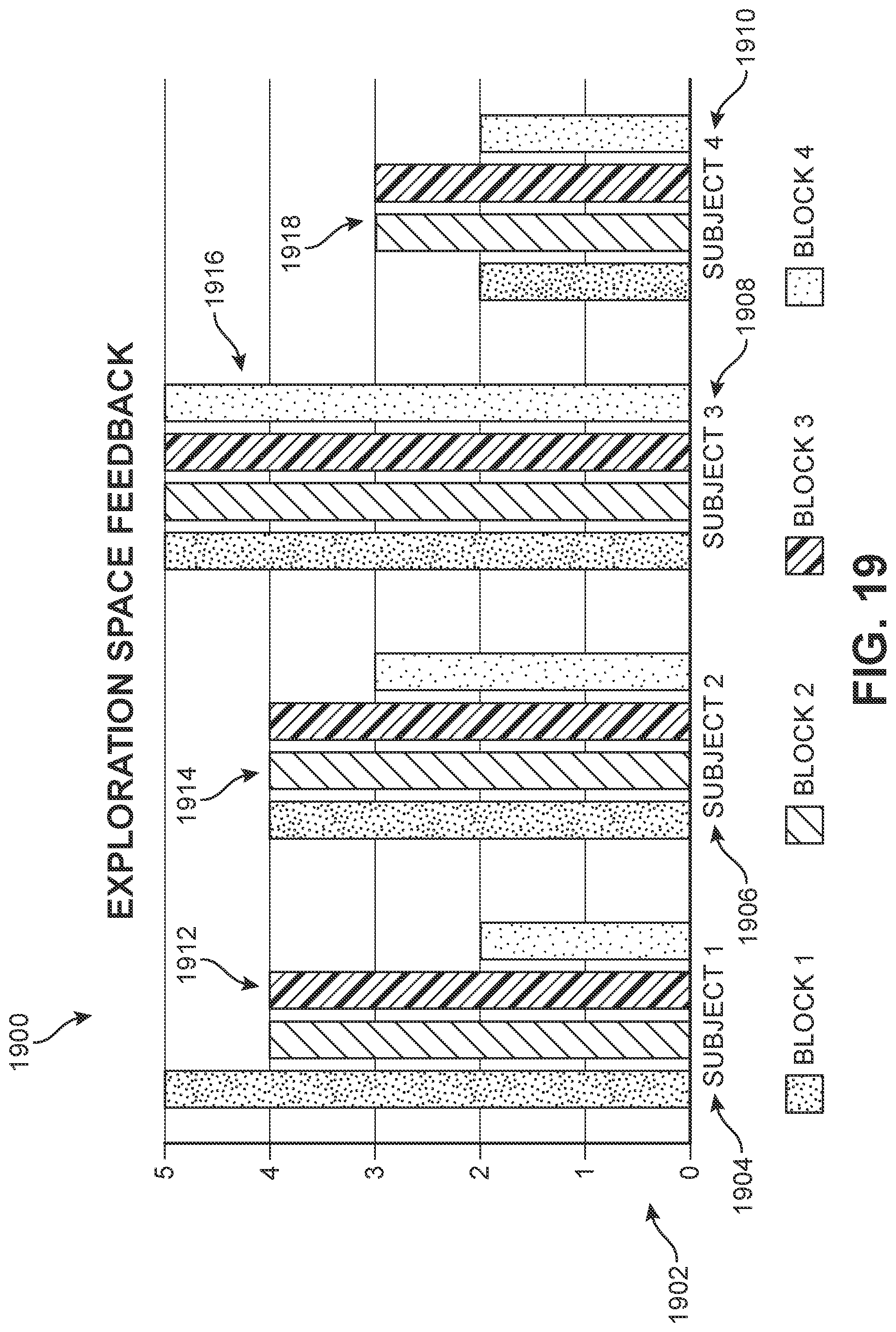 Patent US11783000 Figure 19 – Knowledge portal for exploration space with interactive avatar