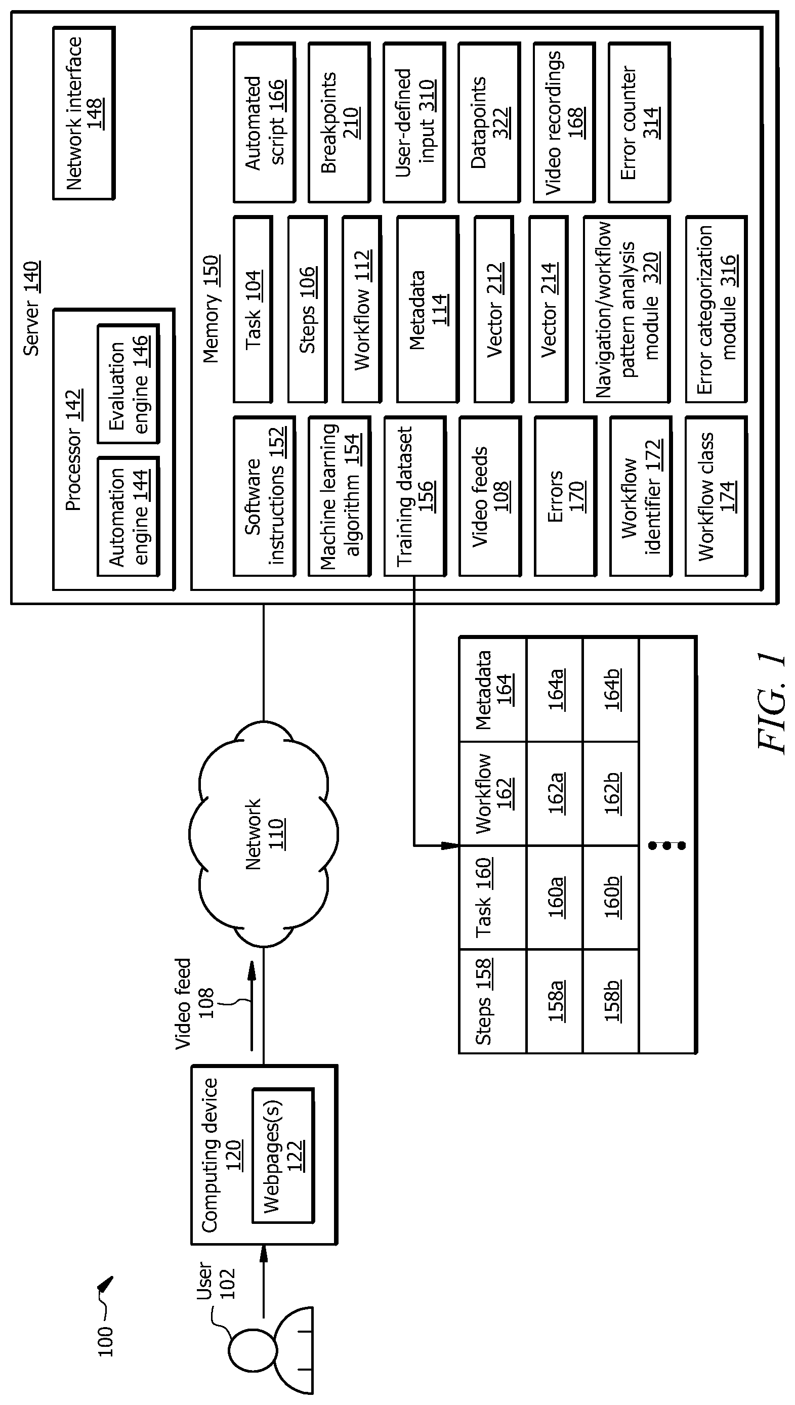Patent US11783001 Figure 1 – System and method for splitting a video stream using breakpoints based on recognizing workflow patterns