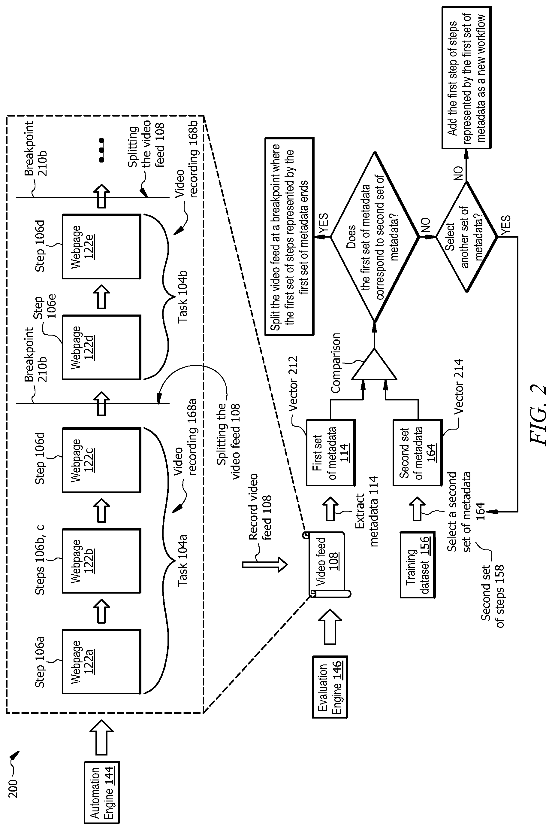 Patent US11783001 Figure 2 – System and method for splitting a video stream using breakpoints based on recognizing workflow patterns