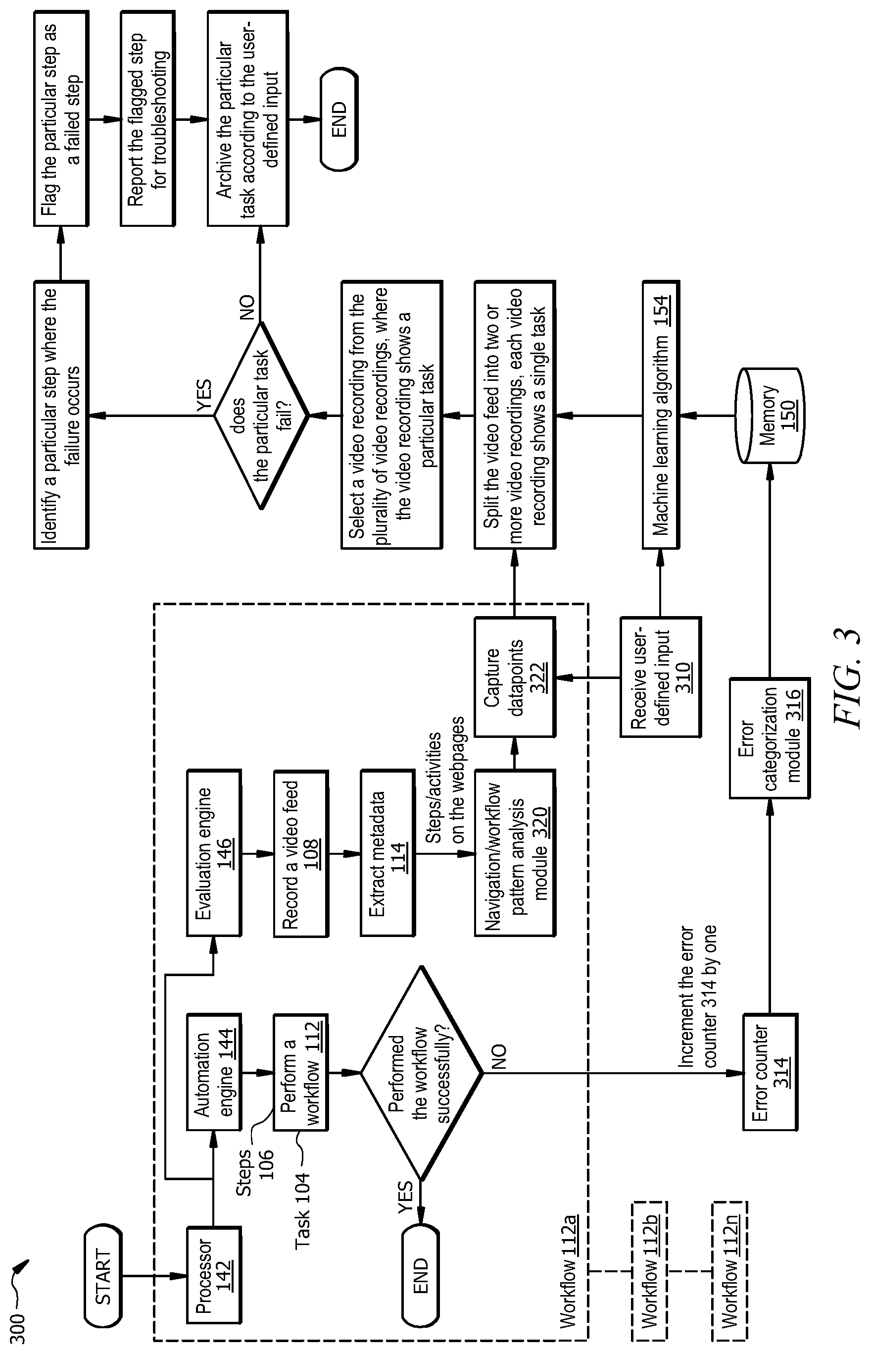 Patent US11783001 Figure 3 – System and method for splitting a video stream using breakpoints based on recognizing workflow patterns