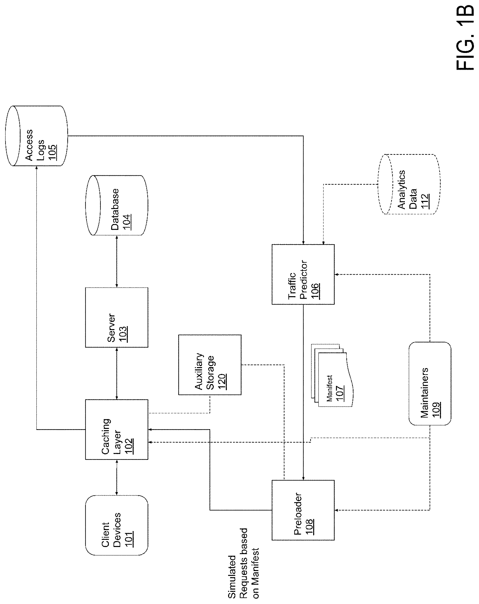 Patent US11783002 Figure 2 – Intelligent dynamic preloading