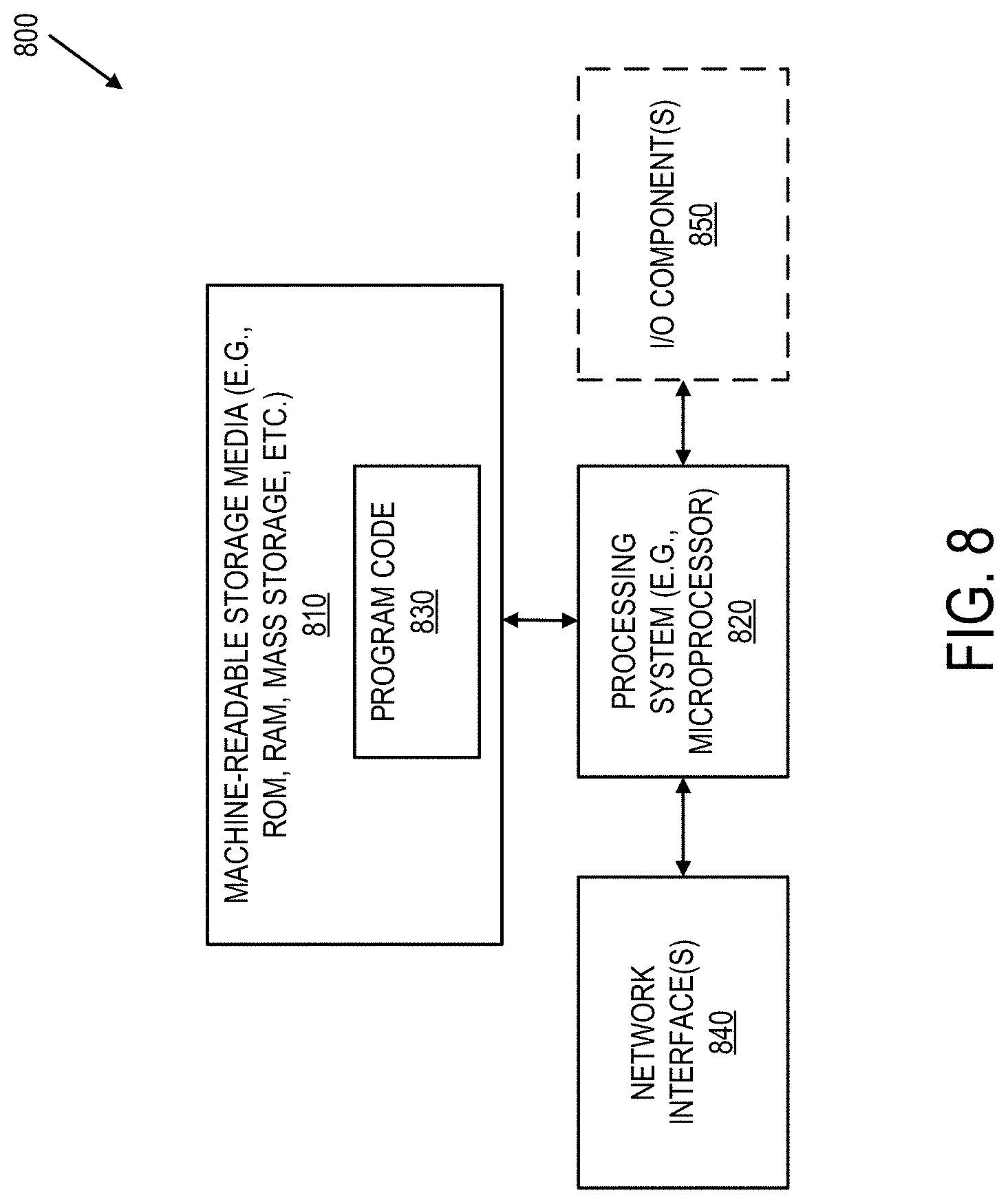 Patent US11783002 Figure 9 – Intelligent dynamic preloading