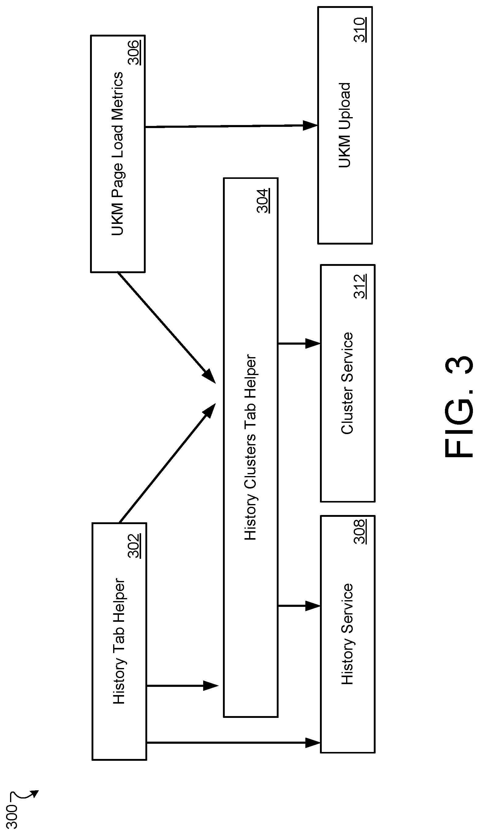 Patent US11783003 Figure 3 – User interfaces for surfacing web browser history data